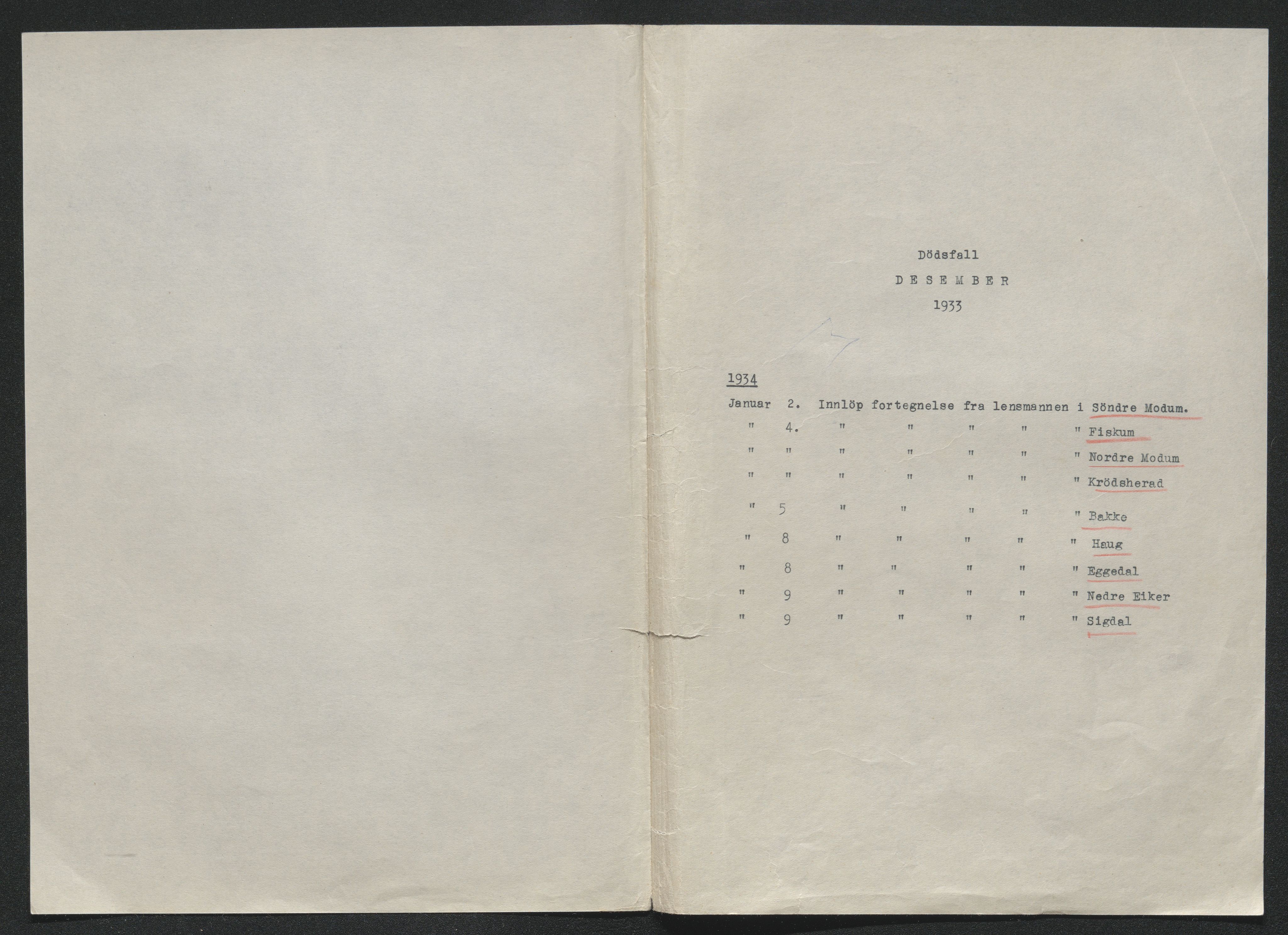 Eiker, Modum og Sigdal sorenskriveri, SAKO/A-123/H/Ha/Hab/L0048: Dødsfallsmeldinger, 1933, p. 917