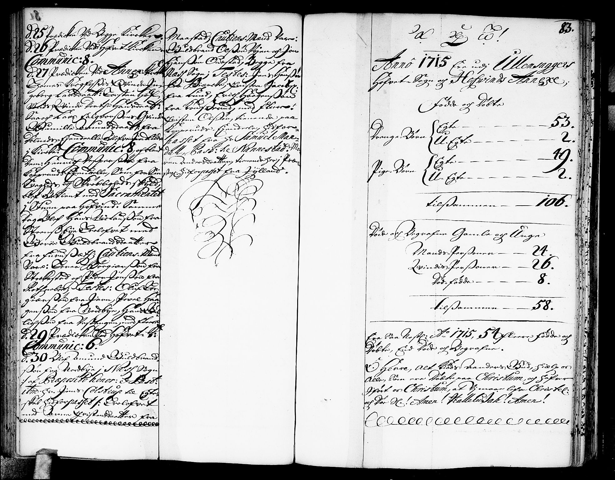 Ullensaker prestekontor Kirkebøker, AV/SAO-A-10236a/F/Fa/L0003: Parish register (official) no. I 3, 1711-1720, p. 83