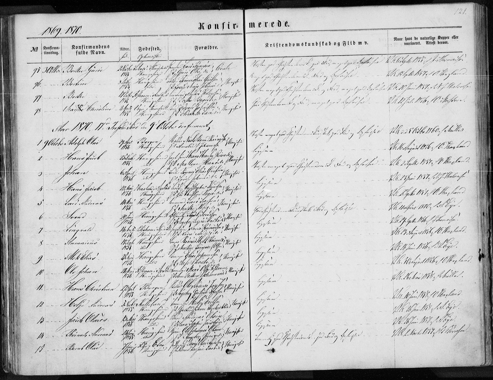 Torvastad sokneprestkontor, AV/SAST-A -101857/H/Ha/Haa/L0012: Parish register (official) no. A 12.1, 1867-1877, p. 121