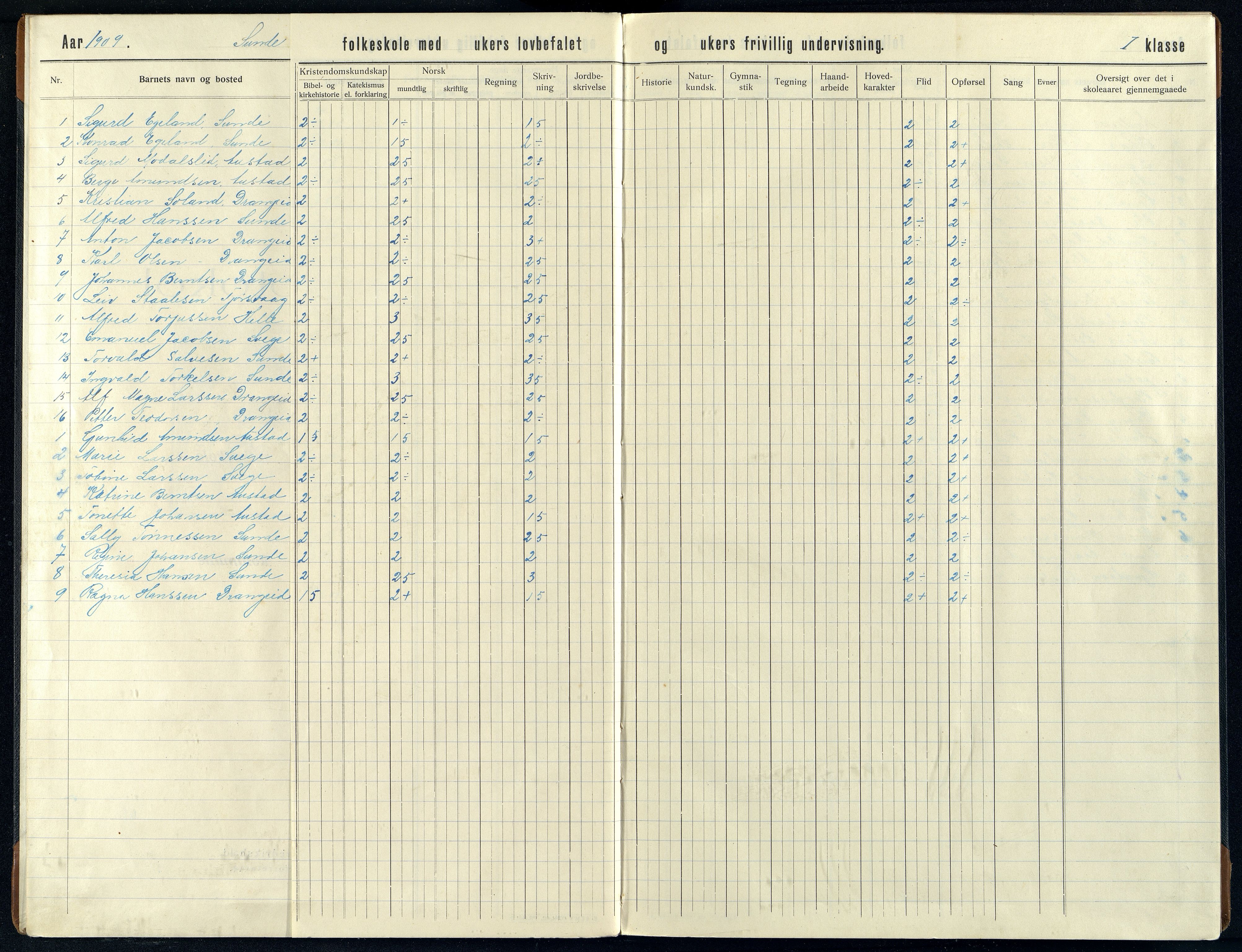 Nes kommune - Sunde Skole, ARKSOR/1004NE556/H/L0001: Skoleprotokoll, 1909-1917