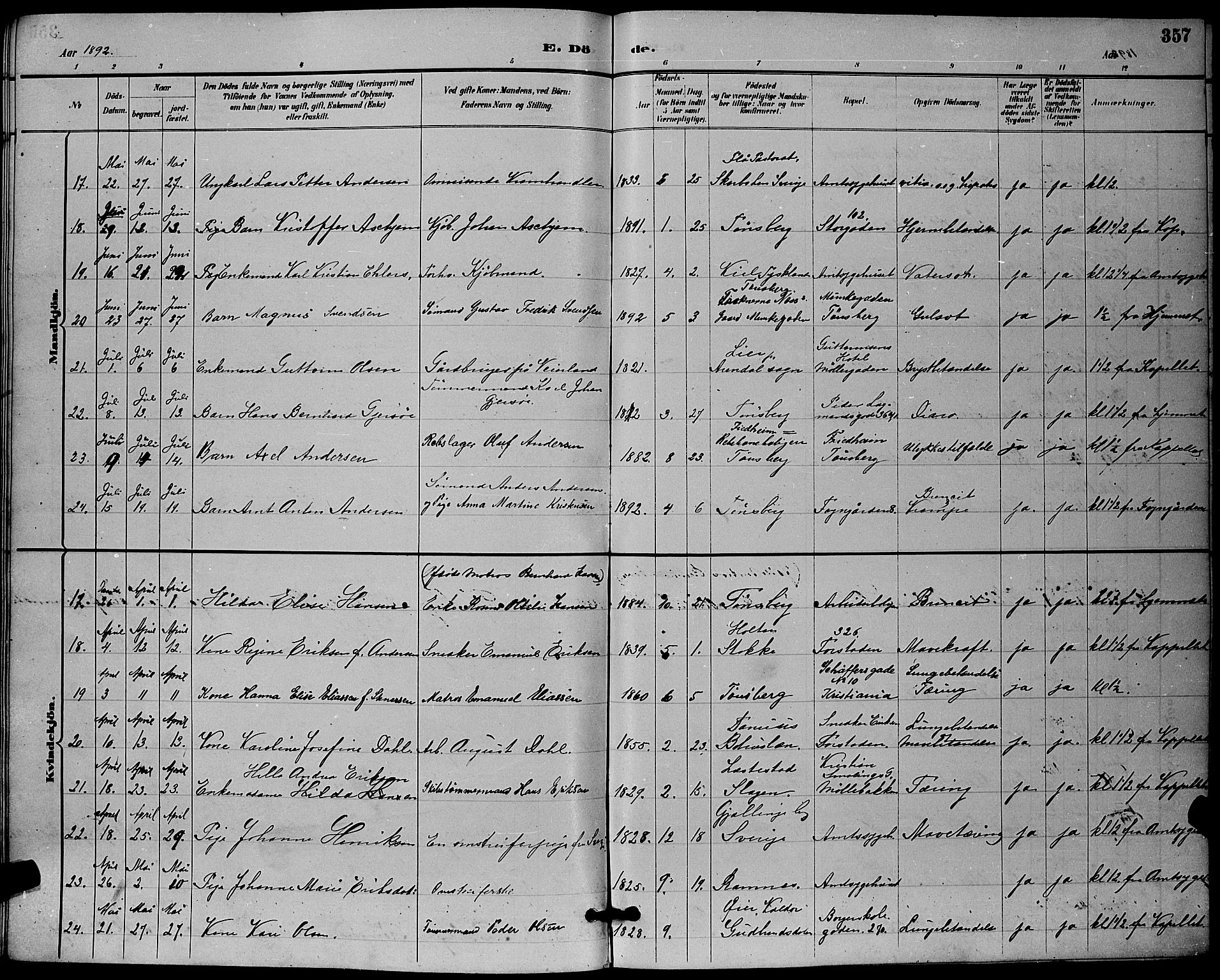 Tønsberg kirkebøker, SAKO/A-330/G/Ga/L0006: Parish register (copy) no. 6, 1885-1895, p. 357