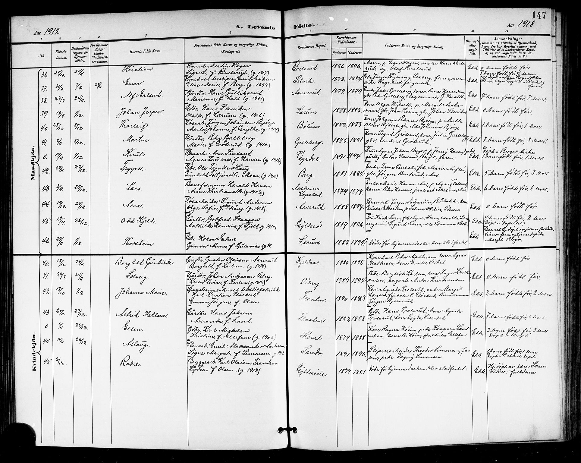 Sande Kirkebøker, SAKO/A-53/G/Ga/L0004: Parish register (copy) no. 4, 1895-1918, p. 147