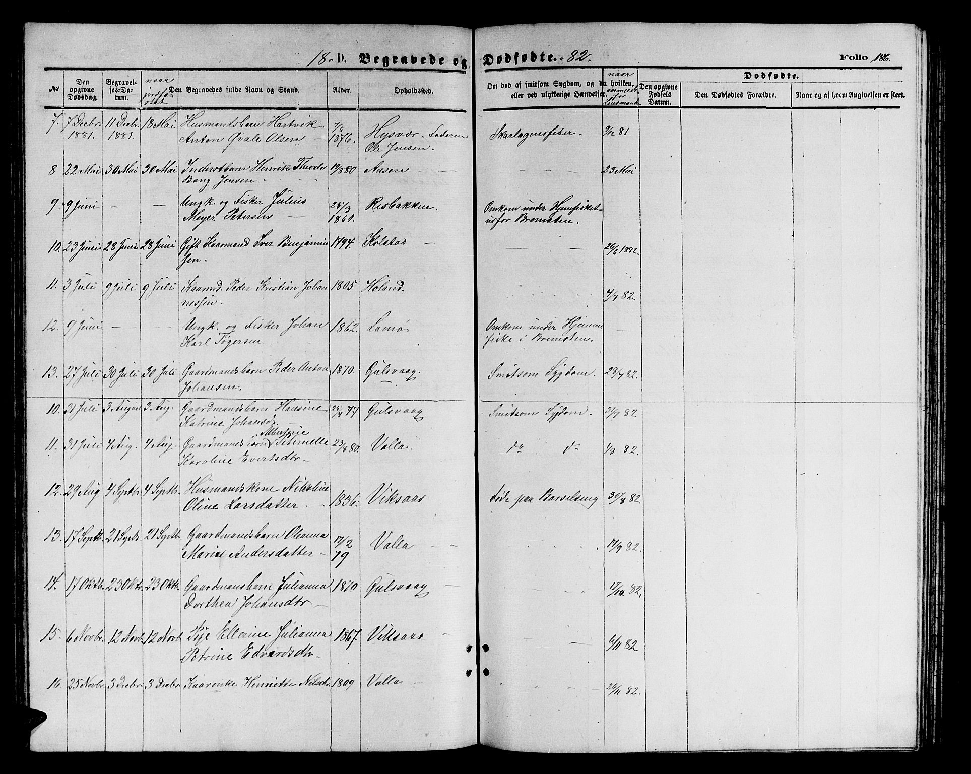 Ministerialprotokoller, klokkerbøker og fødselsregistre - Nordland, AV/SAT-A-1459/816/L0252: Parish register (copy) no. 816C02, 1871-1885, p. 186