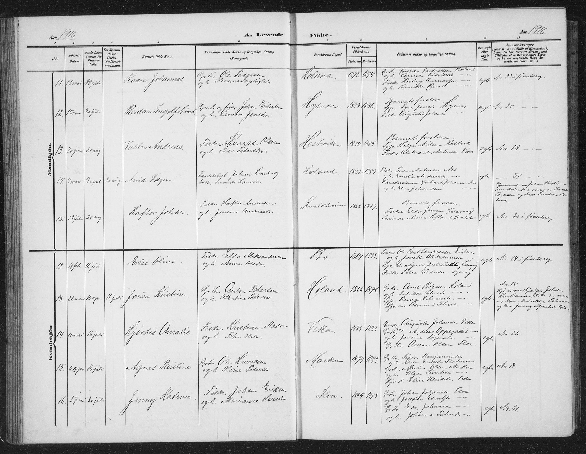 Ministerialprotokoller, klokkerbøker og fødselsregistre - Nordland, SAT/A-1459/816/L0254: Parish register (copy) no. 816C04, 1905-1934