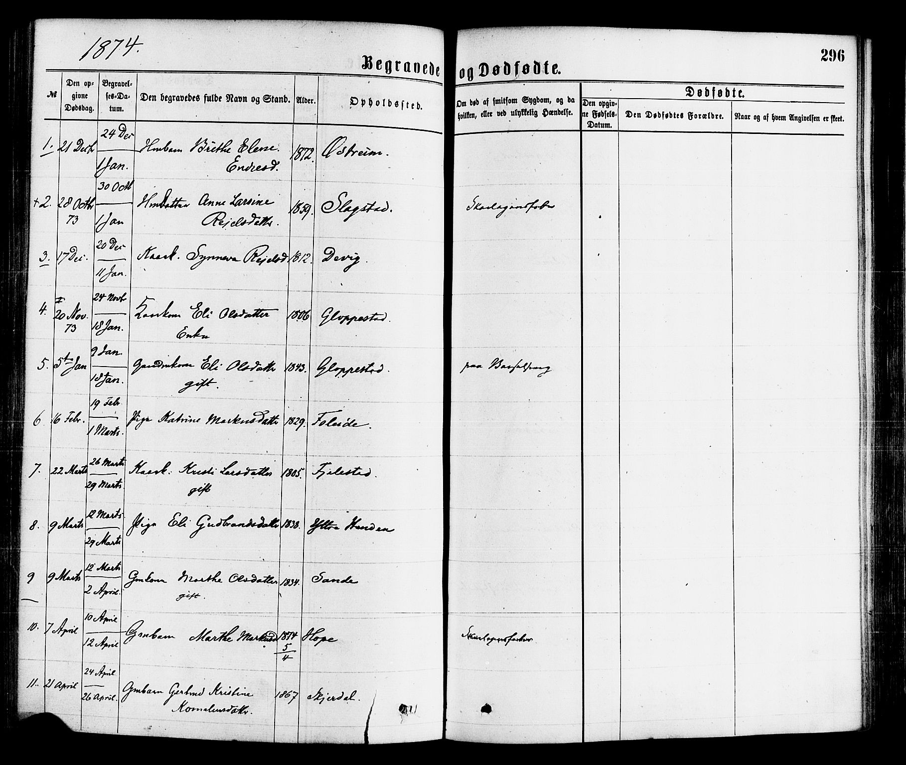 Gloppen sokneprestembete, SAB/A-80101/H/Haa/Haaa/L0010: Parish register (official) no. A 10, 1871-1884, p. 296