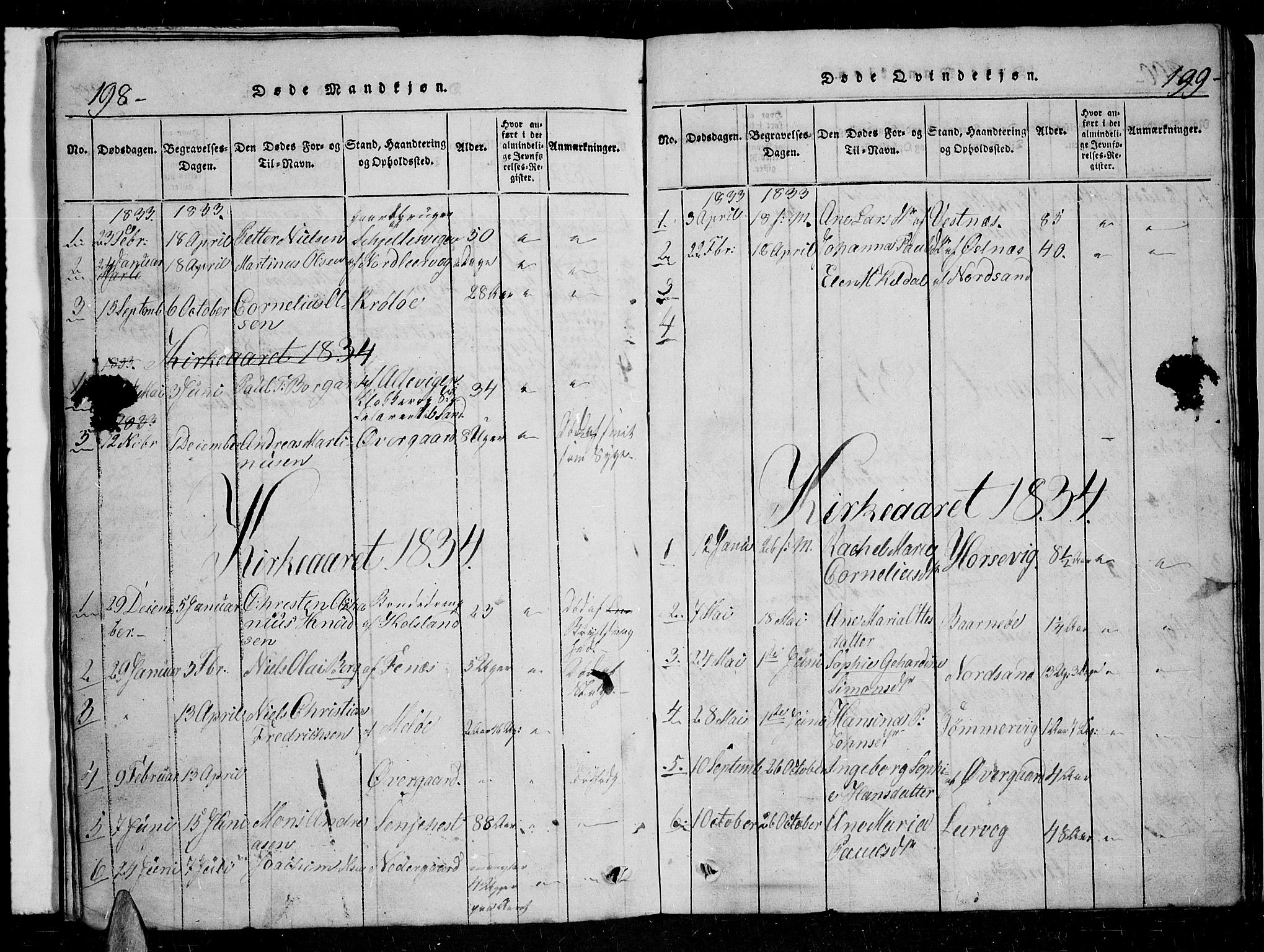 Trondenes sokneprestkontor, AV/SATØ-S-1319/H/Hb/L0004klokker: Parish register (copy) no. 4, 1821-1839, p. 198-199