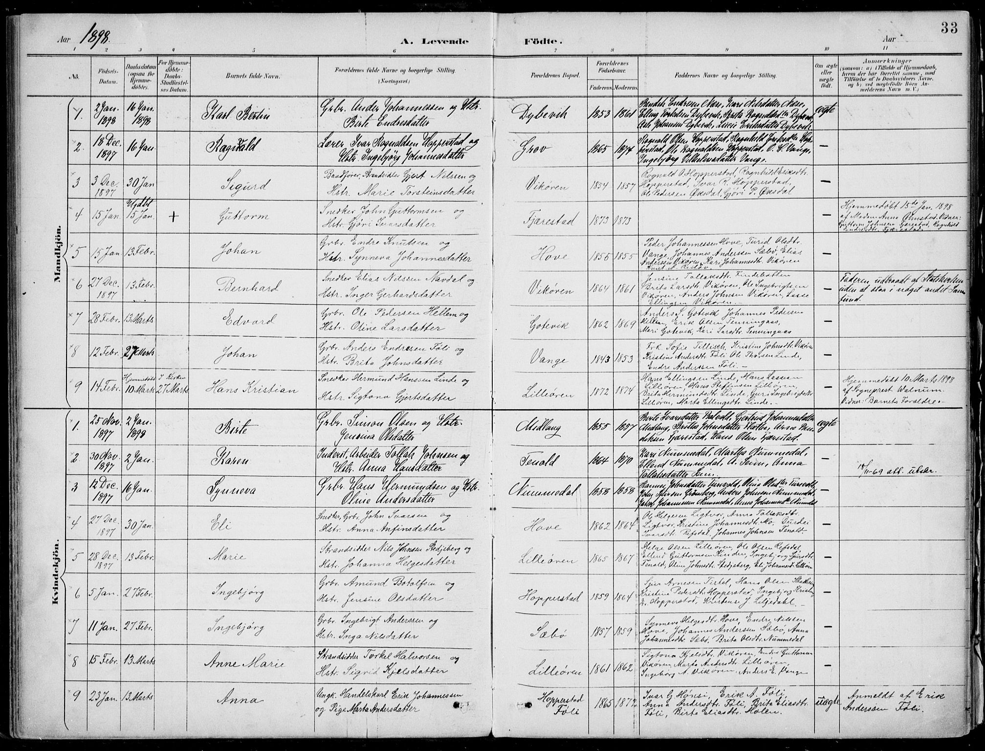 Vik sokneprestembete, AV/SAB-A-81501/H/Haa/Haab/L0002: Parish register (official) no. B  2, 1891-1907, p. 33