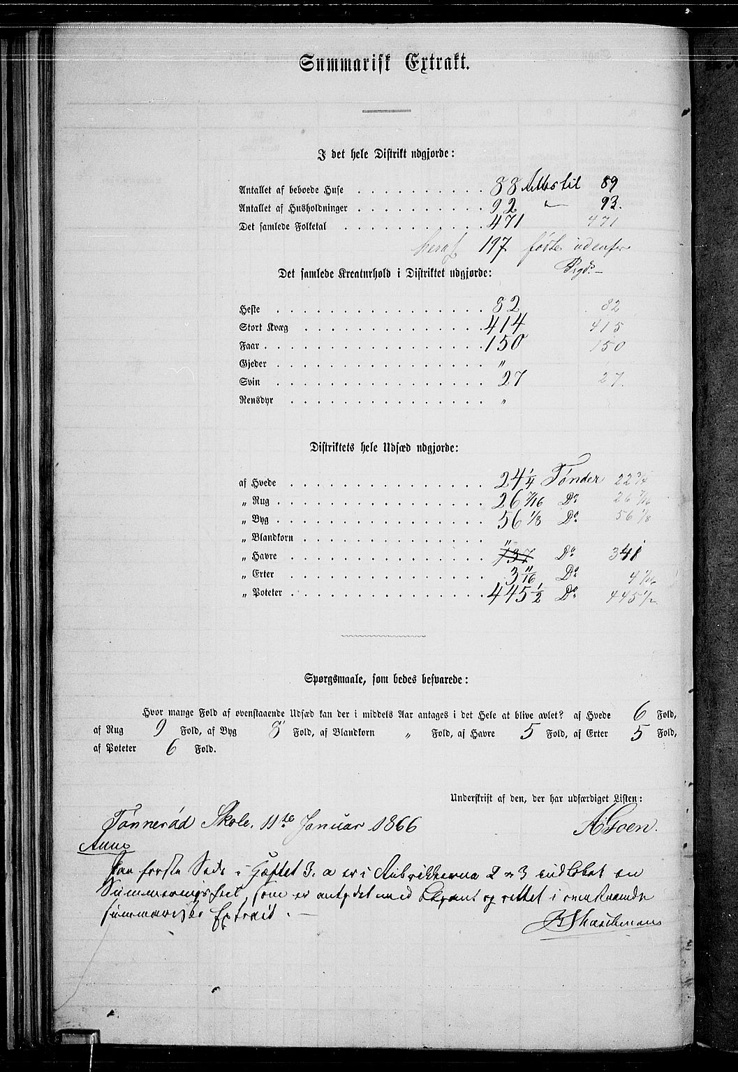 RA, 1865 census for Hobøl, 1865, p. 66