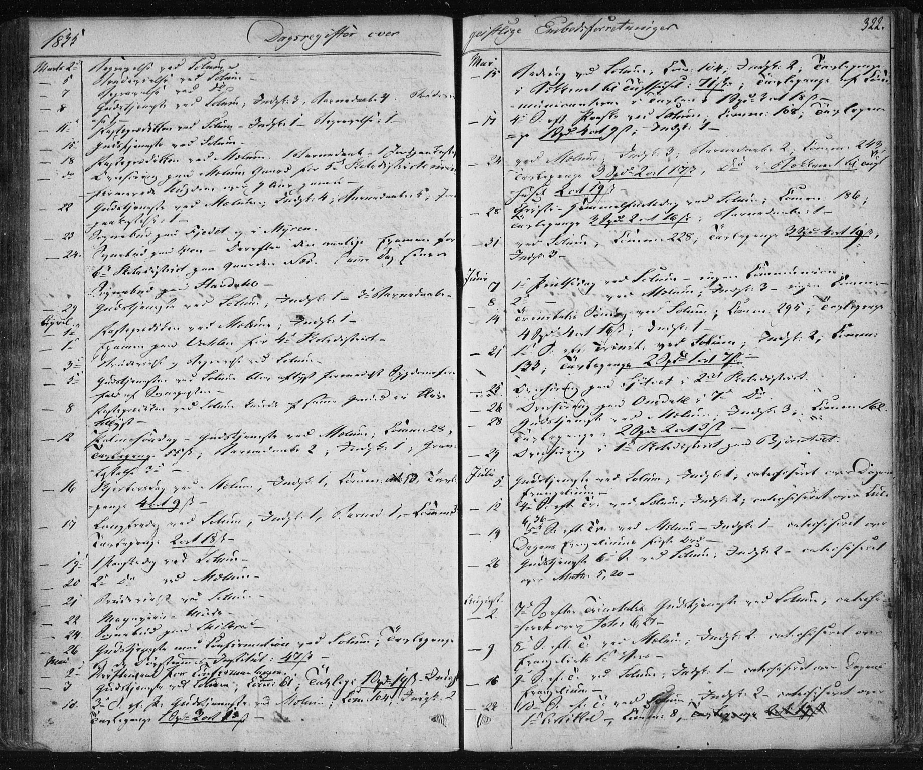 Solum kirkebøker, SAKO/A-306/F/Fa/L0005: Parish register (official) no. I 5, 1833-1843, p. 322