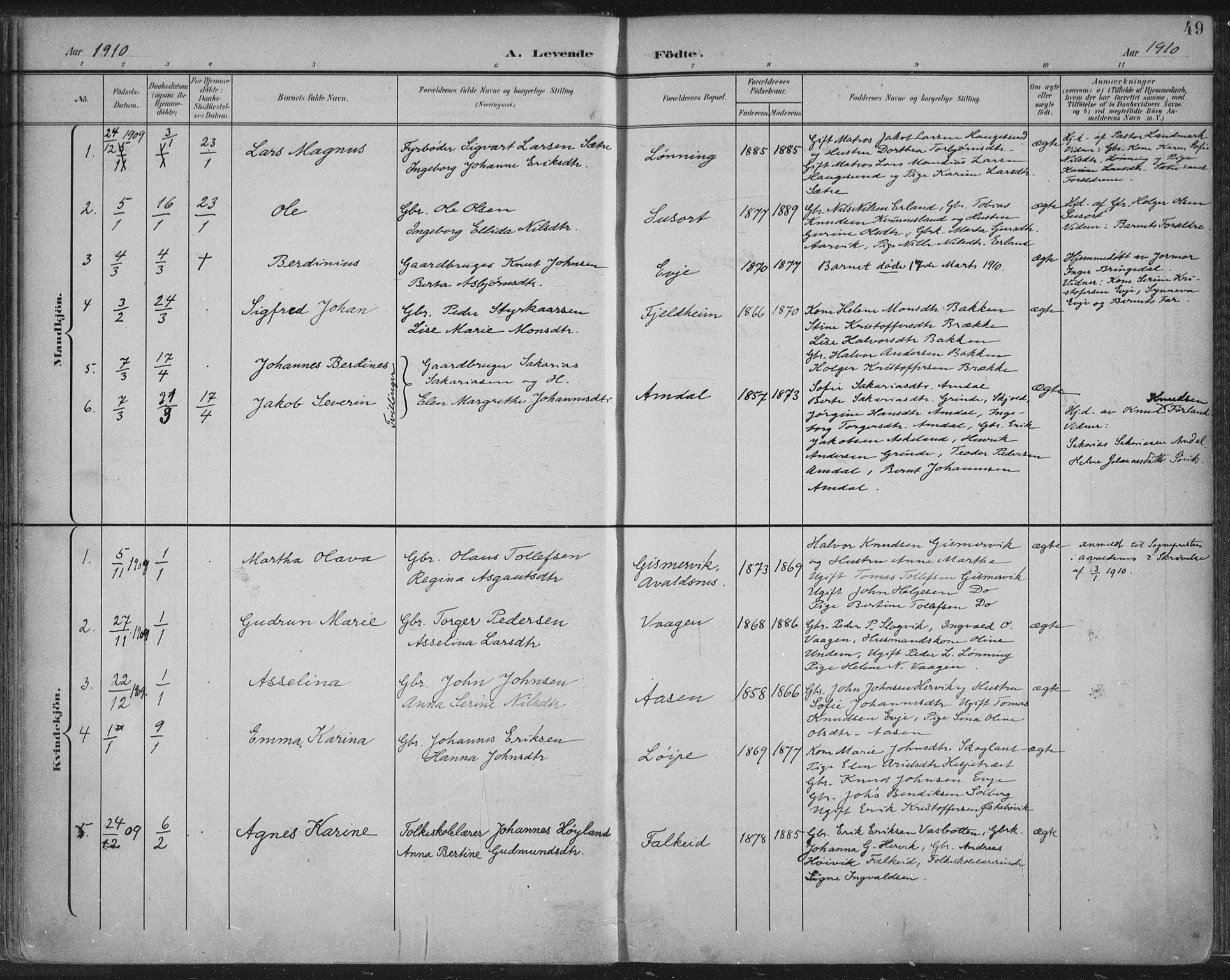 Tysvær sokneprestkontor, SAST/A -101864/H/Ha/Haa/L0008: Parish register (official) no. A 8, 1897-1918, p. 49