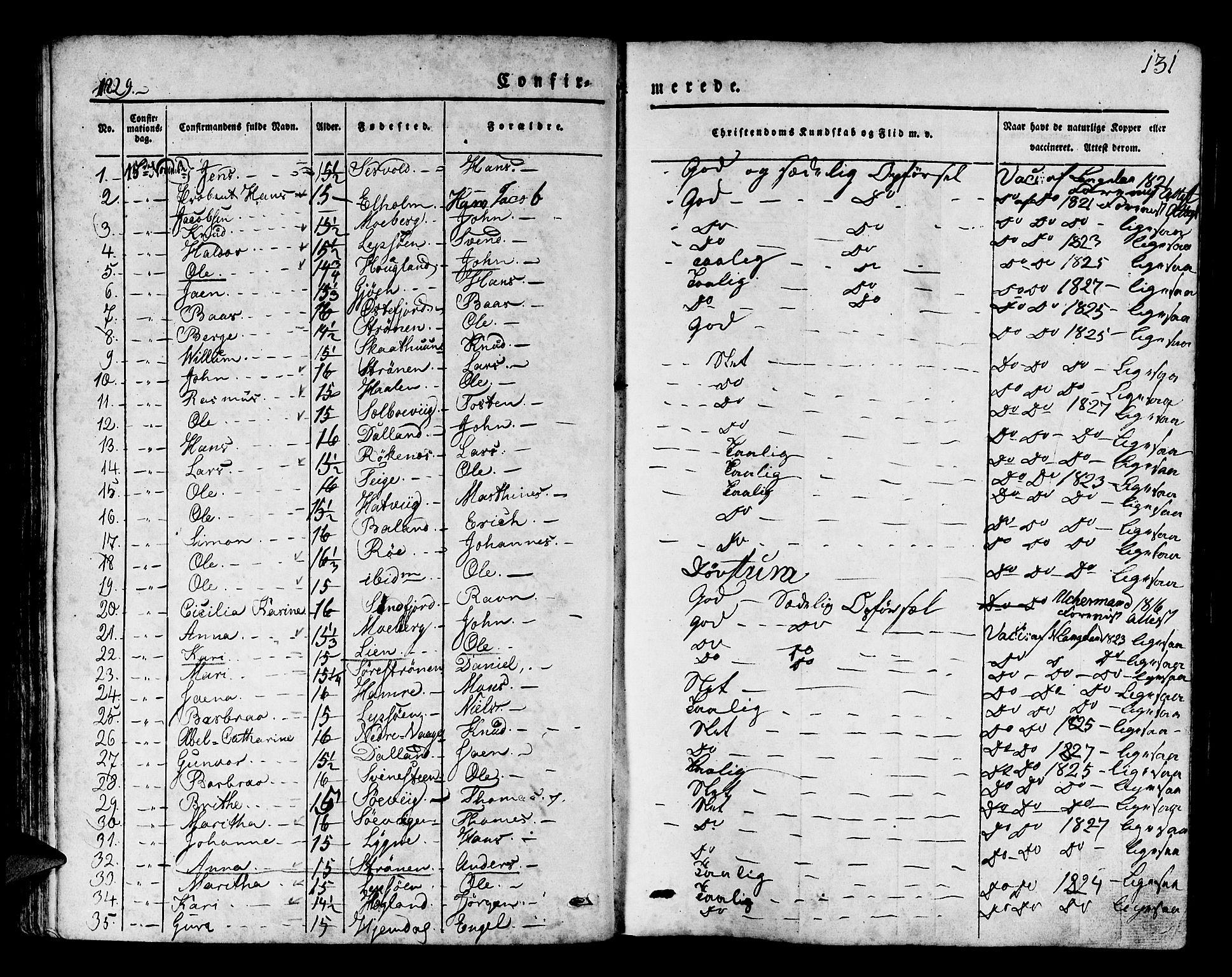 Os sokneprestembete, SAB/A-99929: Parish register (official) no. A 14, 1826-1839, p. 131
