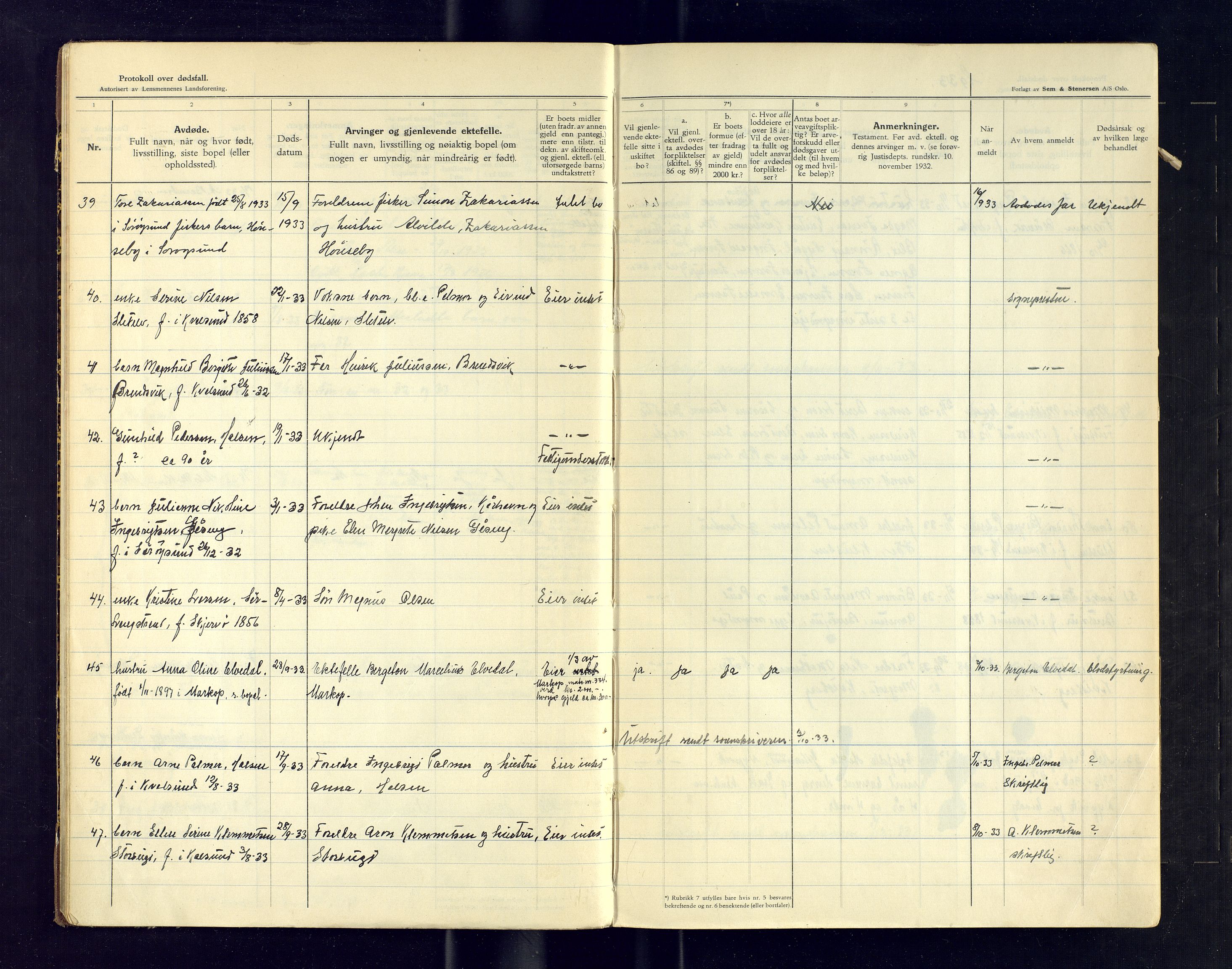 Sørøysund og Kvalsund lensmannskontor, SATØ/SATO-151/2/Ff/L0153: Dødsfallsprotokoller, 1933-1947
