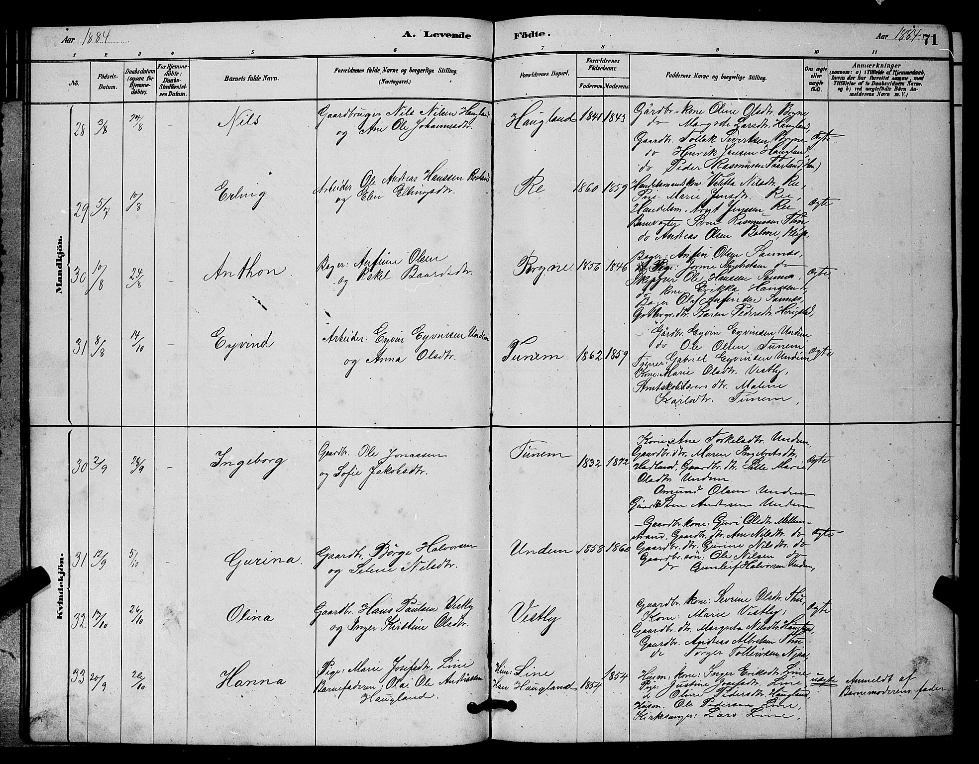 Lye sokneprestkontor, AV/SAST-A-101794/001/30BB/L0006: Parish register (copy) no. B 6, 1879-1888, p. 71