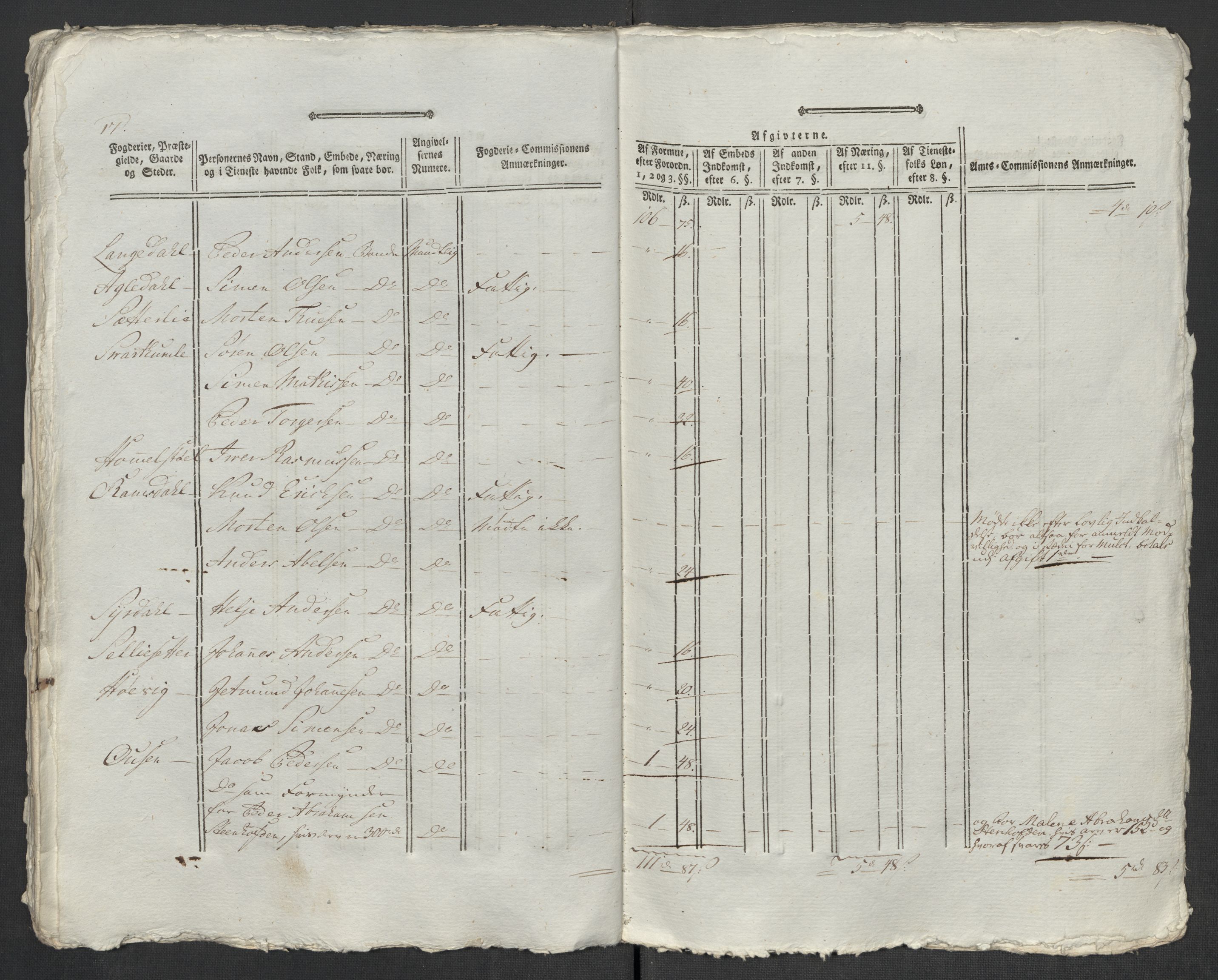 Rentekammeret inntil 1814, Reviderte regnskaper, Mindre regnskaper, AV/RA-EA-4068/Rf/Rfe/L0048: Sunnfjord og Nordfjord fogderier, 1789, p. 172