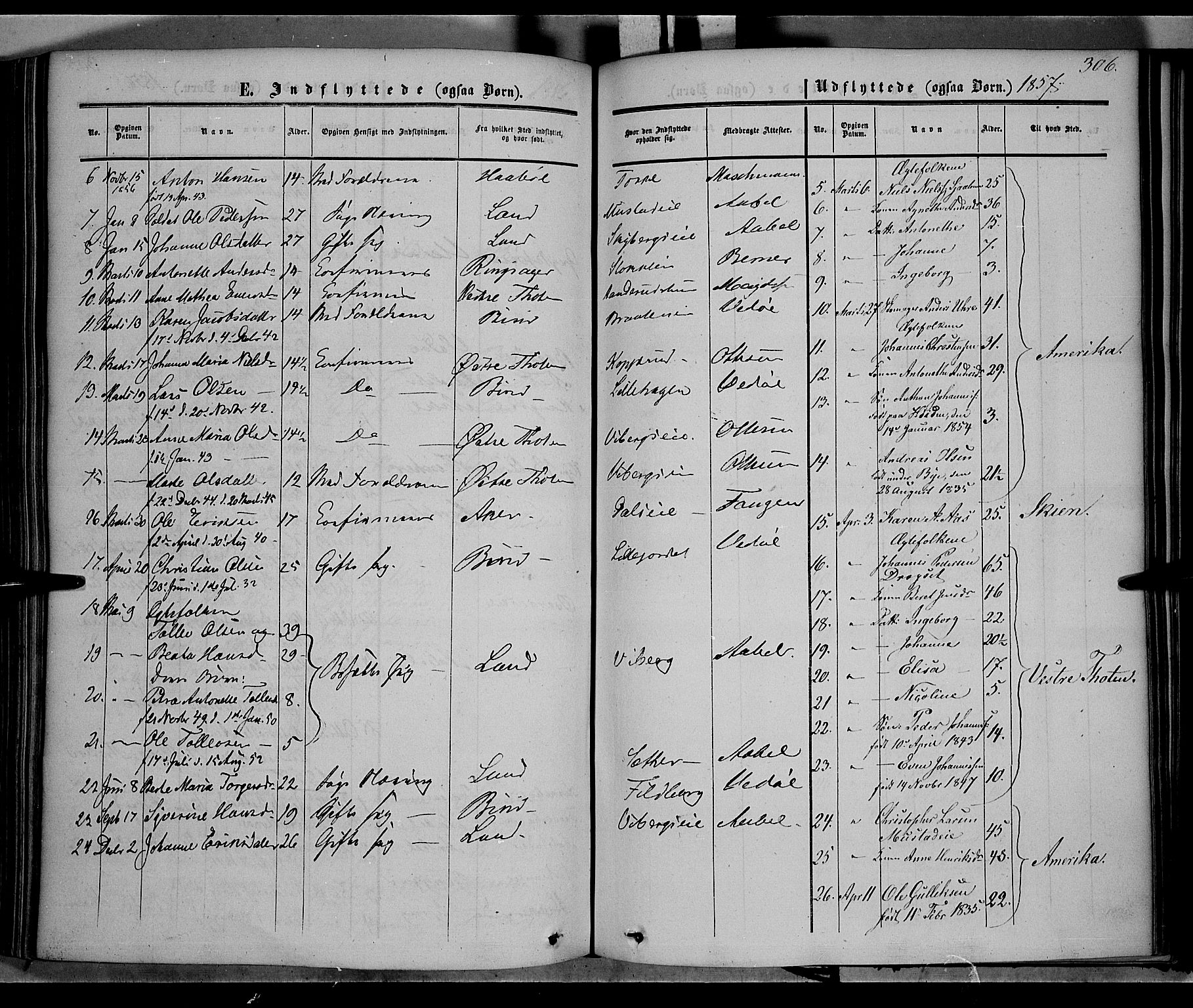 Vardal prestekontor, SAH/PREST-100/H/Ha/Haa/L0006: Parish register (official) no. 6, 1854-1866, p. 306