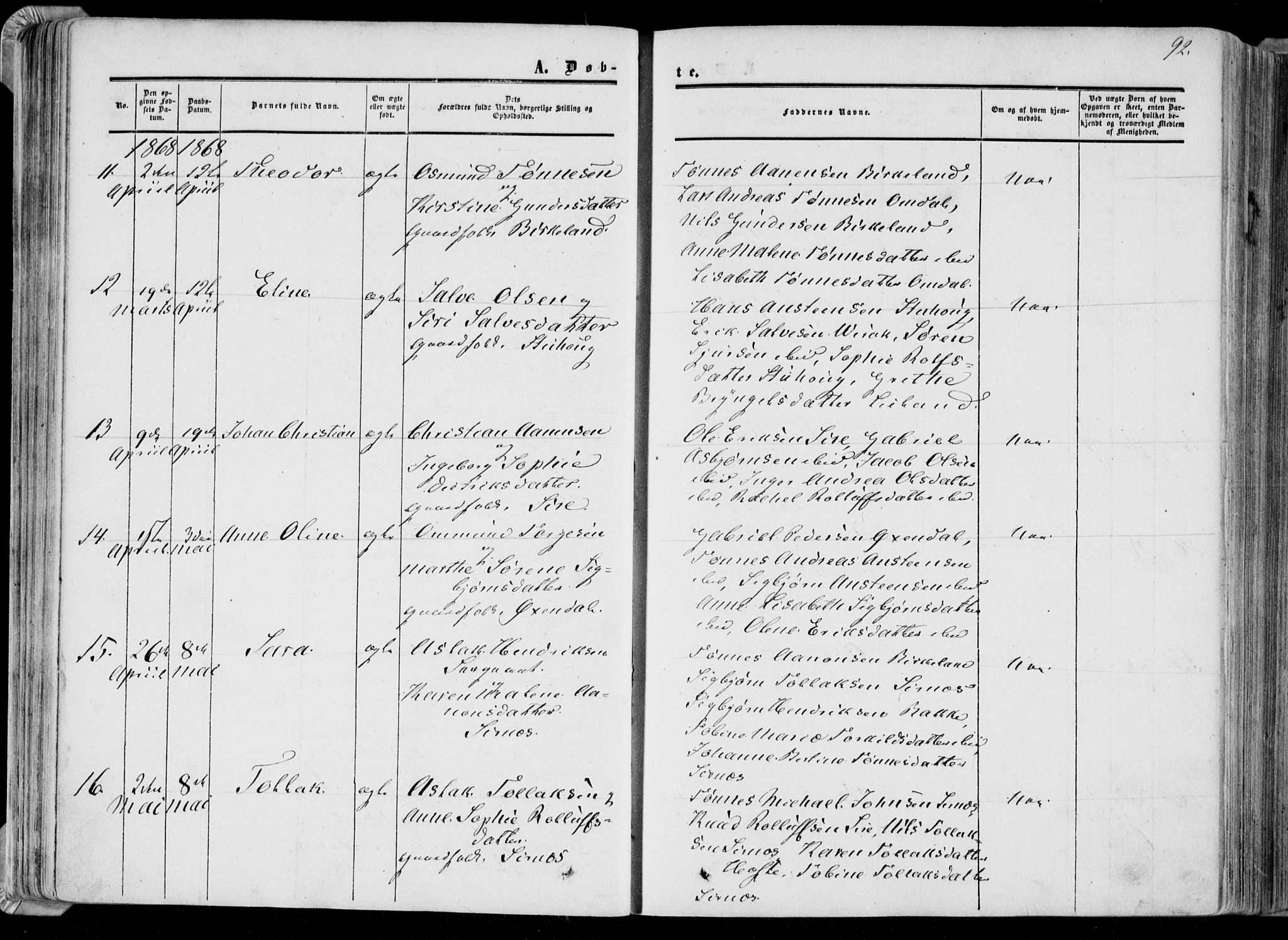 Bakke sokneprestkontor, AV/SAK-1111-0002/F/Fa/Faa/L0006: Parish register (official) no. A 6, 1855-1877, p. 92