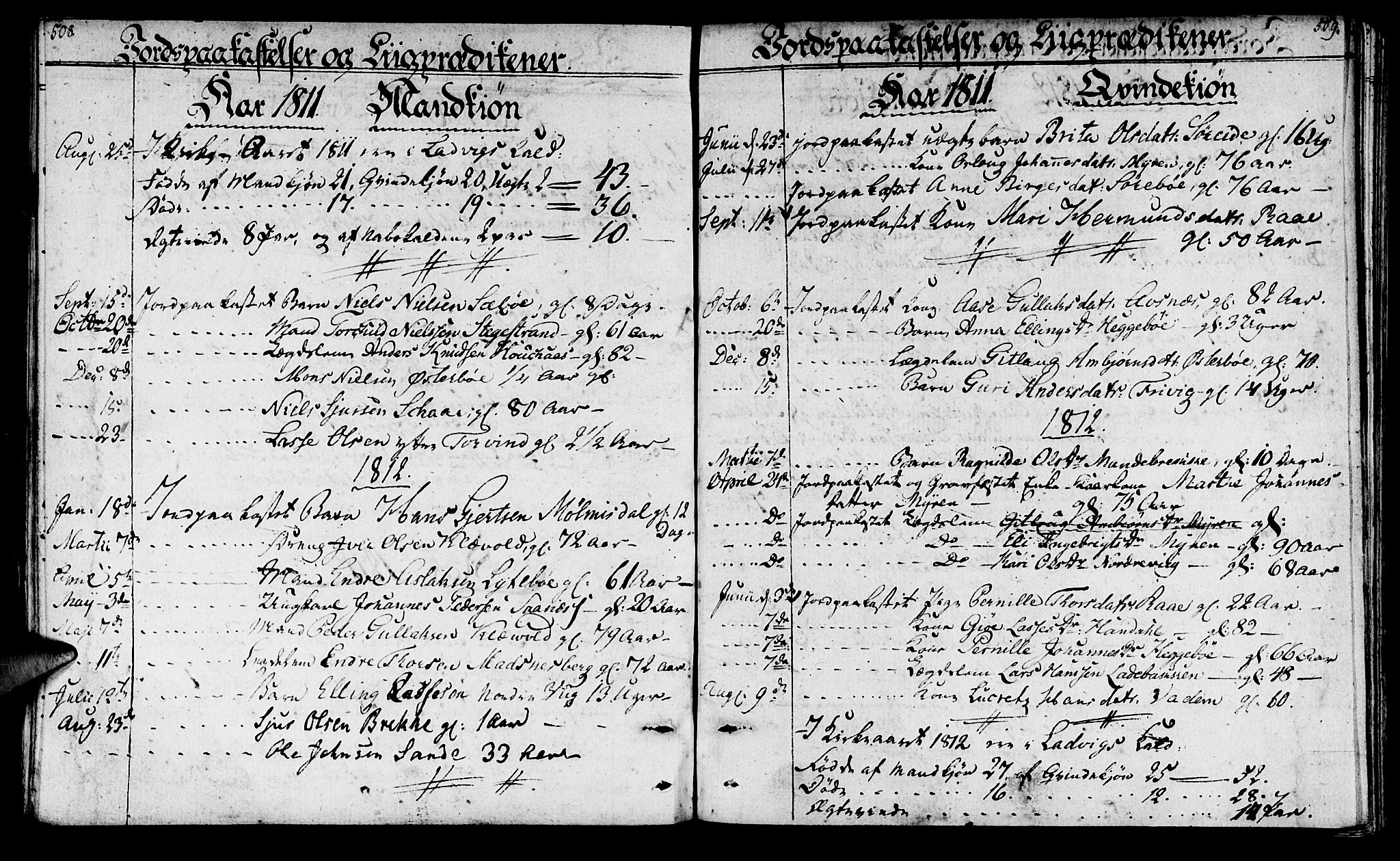 Lavik sokneprestembete, SAB/A-80901: Parish register (official) no. A 1, 1809-1822, p. 508-509