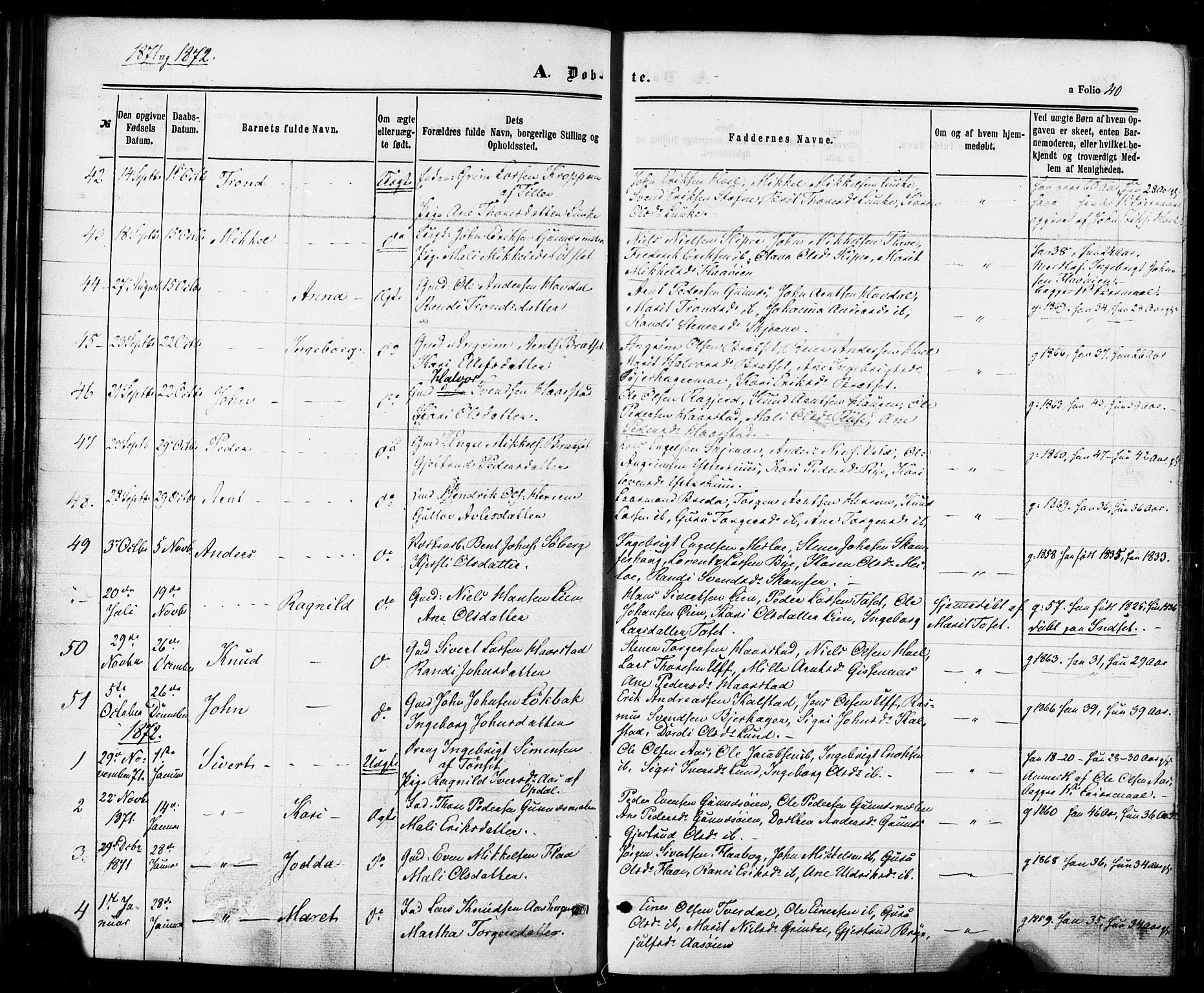 Ministerialprotokoller, klokkerbøker og fødselsregistre - Sør-Trøndelag, SAT/A-1456/674/L0870: Parish register (official) no. 674A02, 1861-1879, p. 40