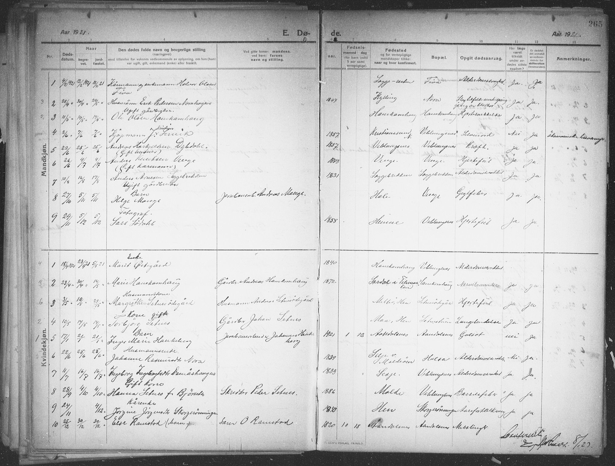 Ministerialprotokoller, klokkerbøker og fødselsregistre - Møre og Romsdal, AV/SAT-A-1454/544/L0581: Parish register (copy) no. 544C03, 1910-1937, p. 265