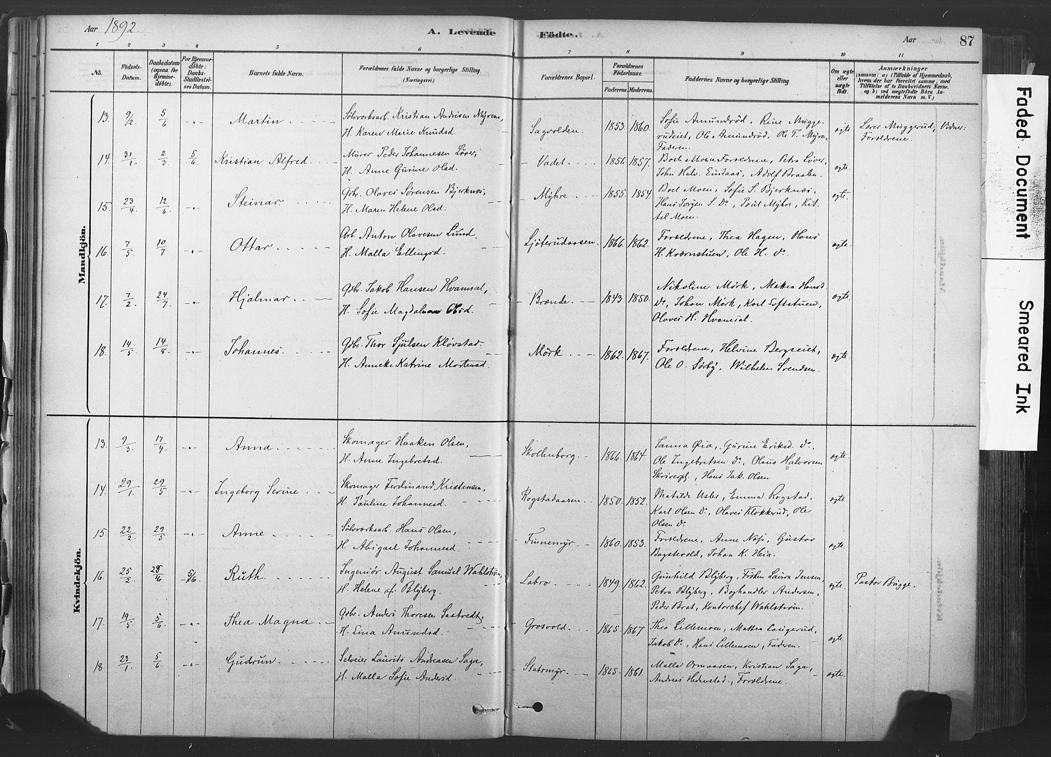 Sandsvær kirkebøker, SAKO/A-244/F/Fd/L0001: Parish register (official) no. IV 1, 1878-1906, p. 87
