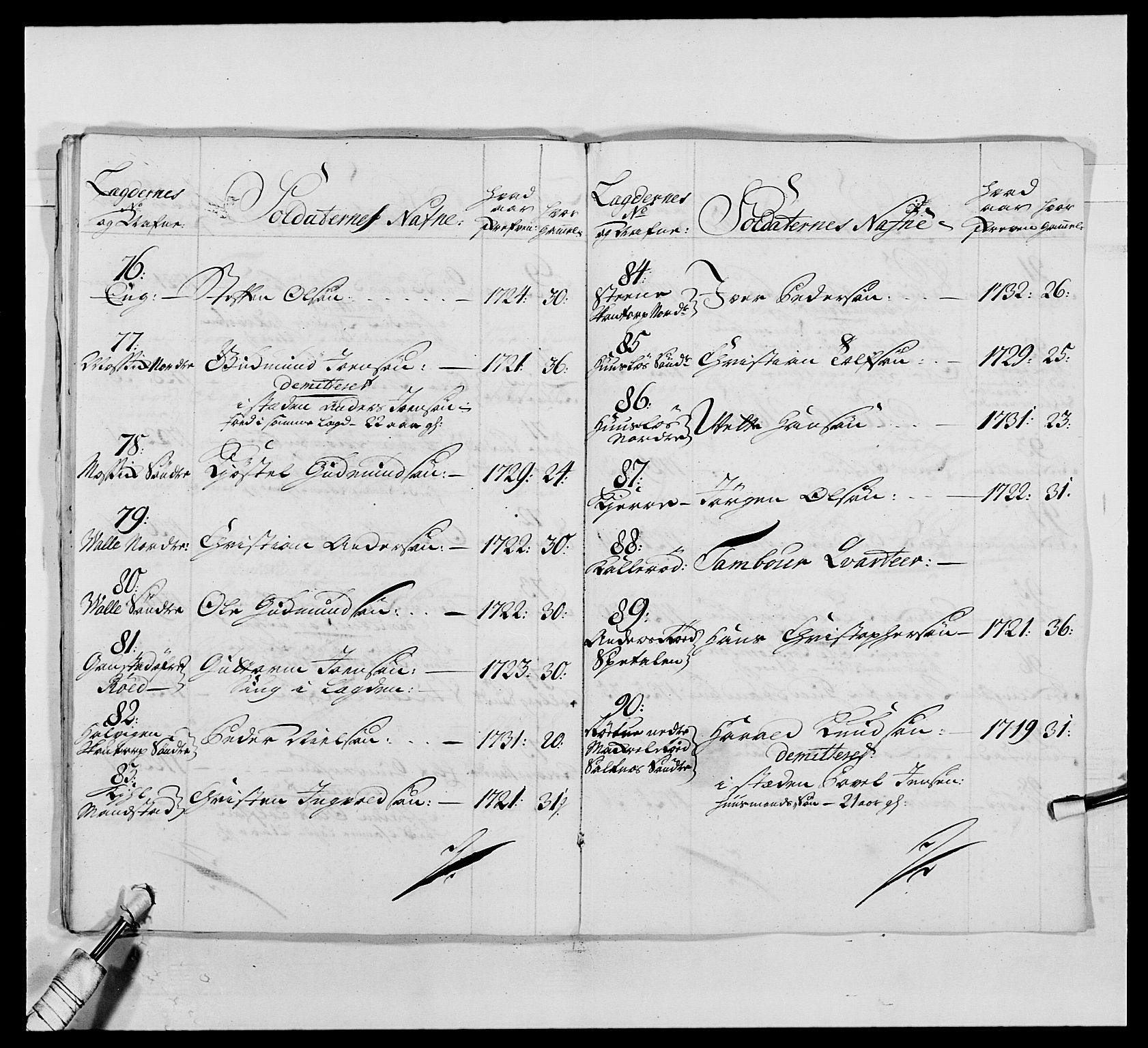 Kommanderende general (KG I) med Det norske krigsdirektorium, AV/RA-EA-5419/E/Ea/L0495: 1. Smålenske regiment, 1732-1763, p. 40