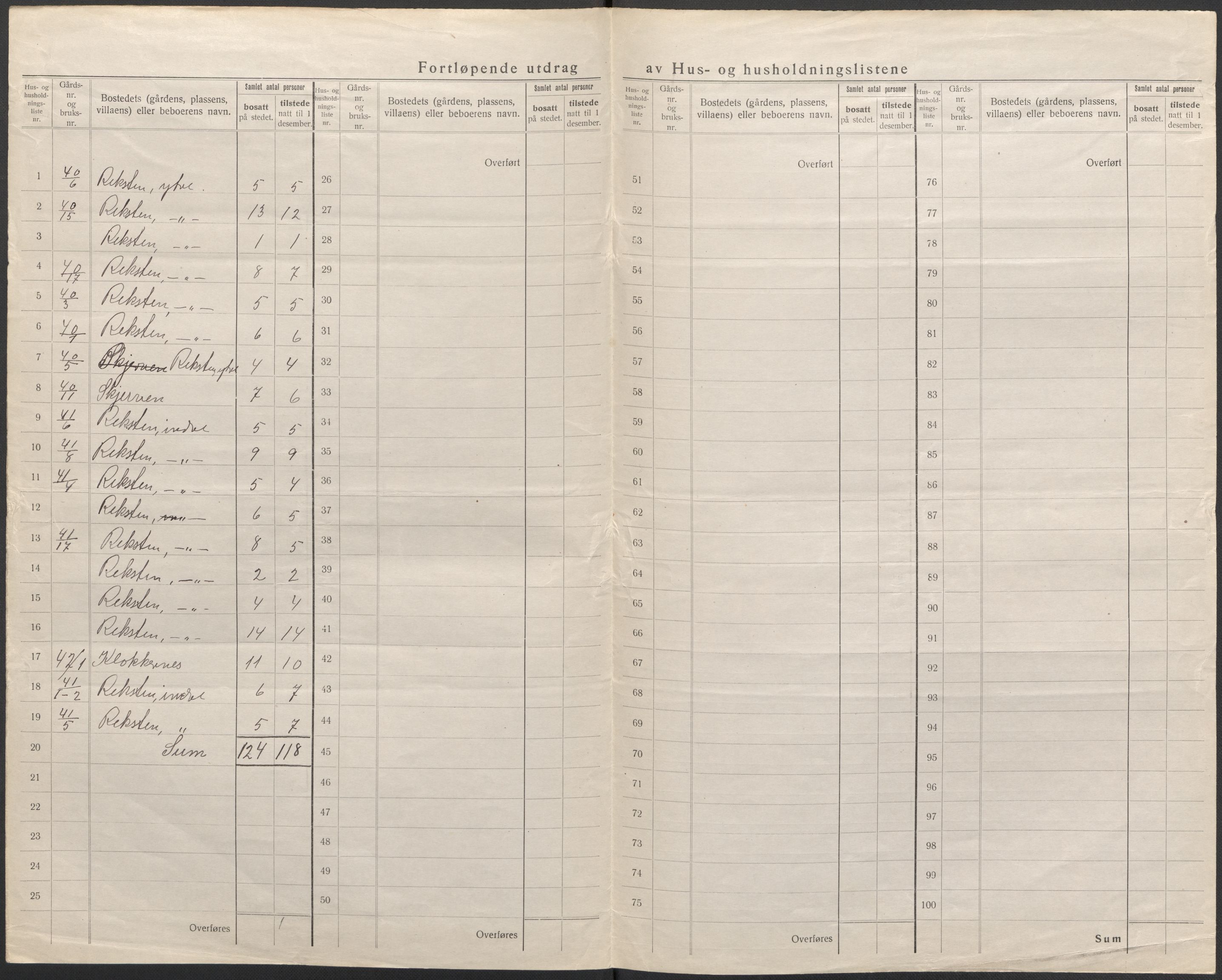 SAB, 1920 census for Kinn, 1920, p. 54
