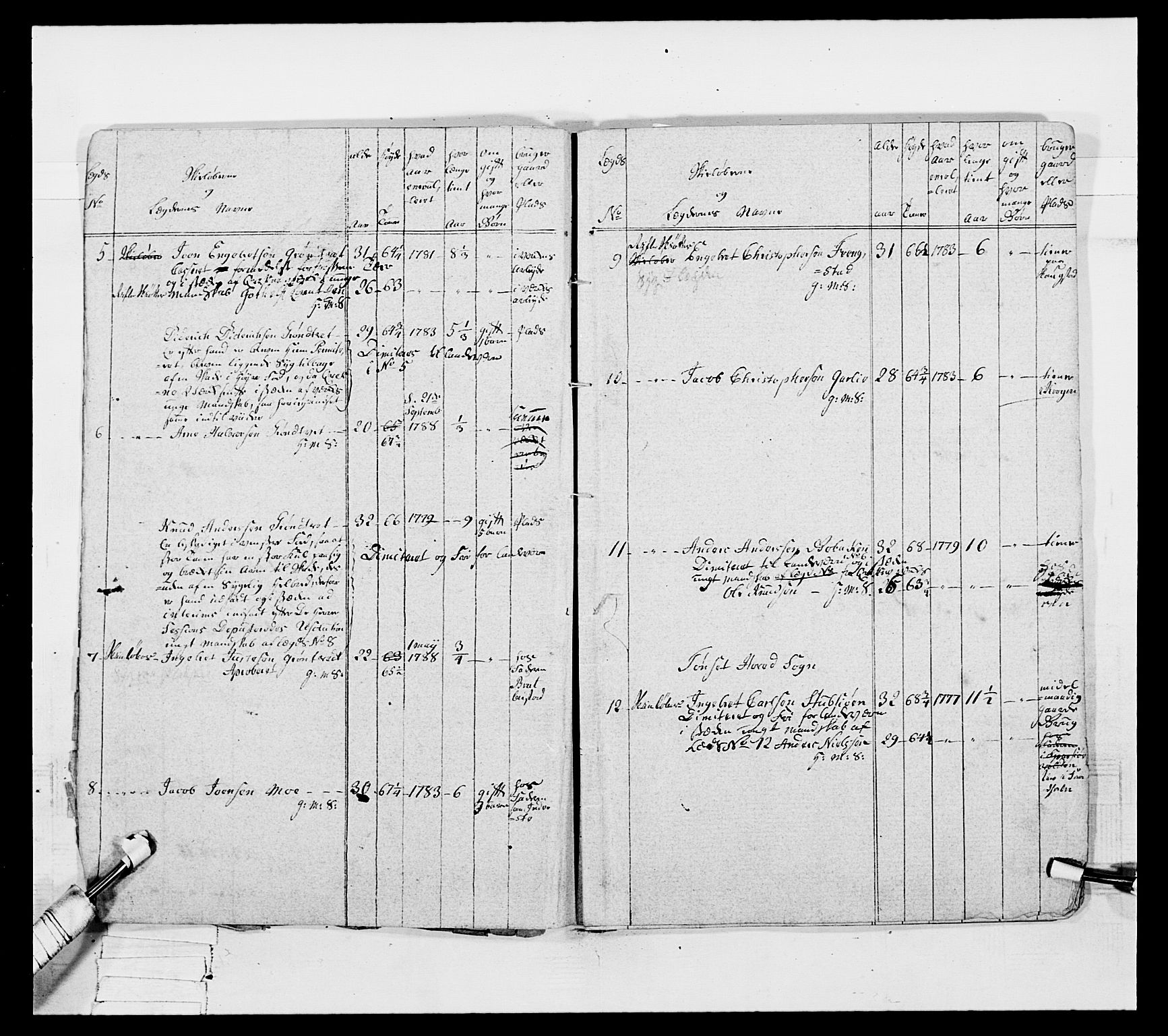 Generalitets- og kommissariatskollegiet, Det kongelige norske kommissariatskollegium, AV/RA-EA-5420/E/Eh/L0061: 1. Opplandske nasjonale infanteriregiment, 1789, p. 580