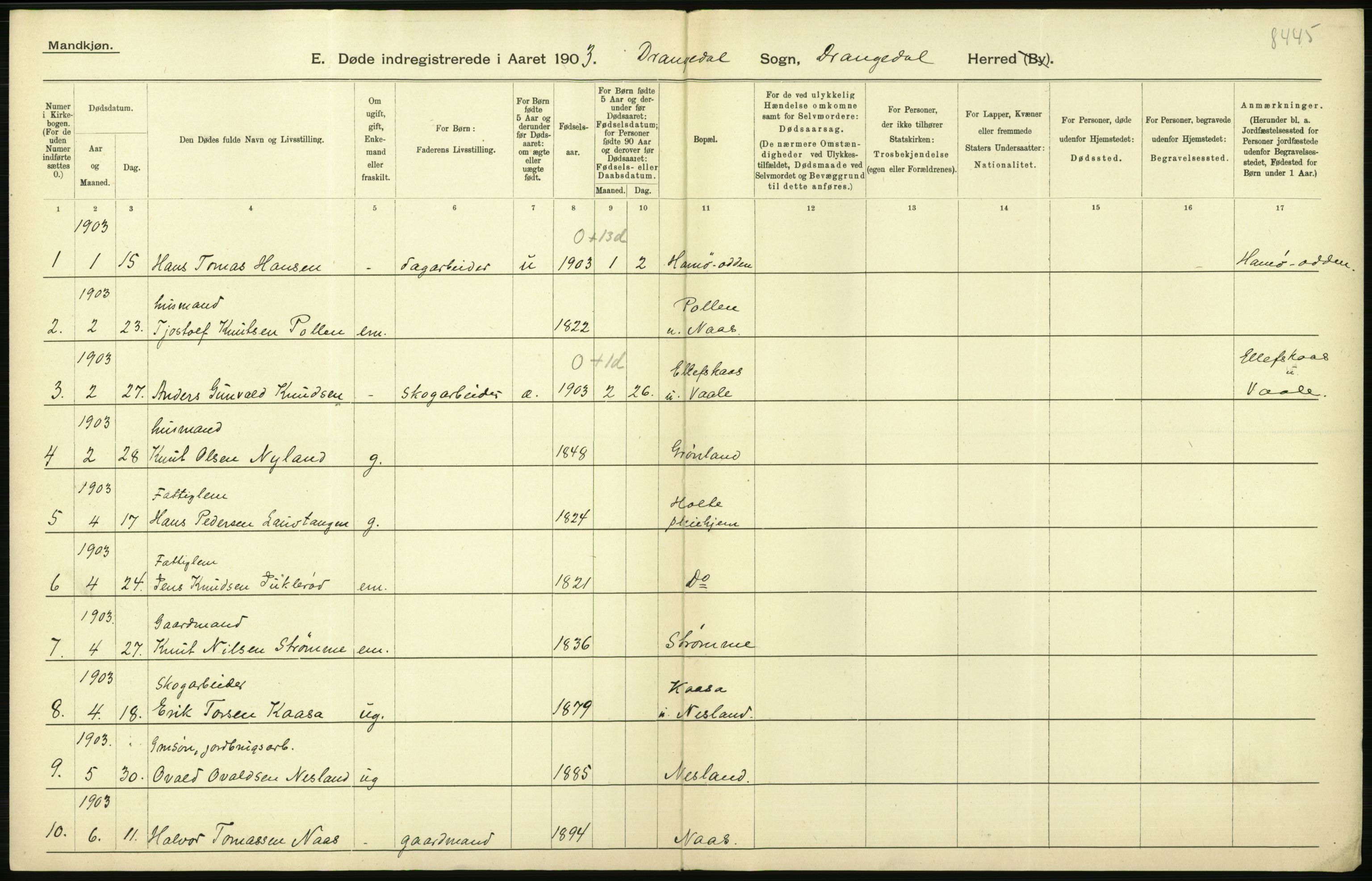 Statistisk sentralbyrå, Sosiodemografiske emner, Befolkning, AV/RA-S-2228/D/Df/Dfa/Dfaa/L0009: Bratsberg amt: Fødte, gifte, døde, 1903, p. 660