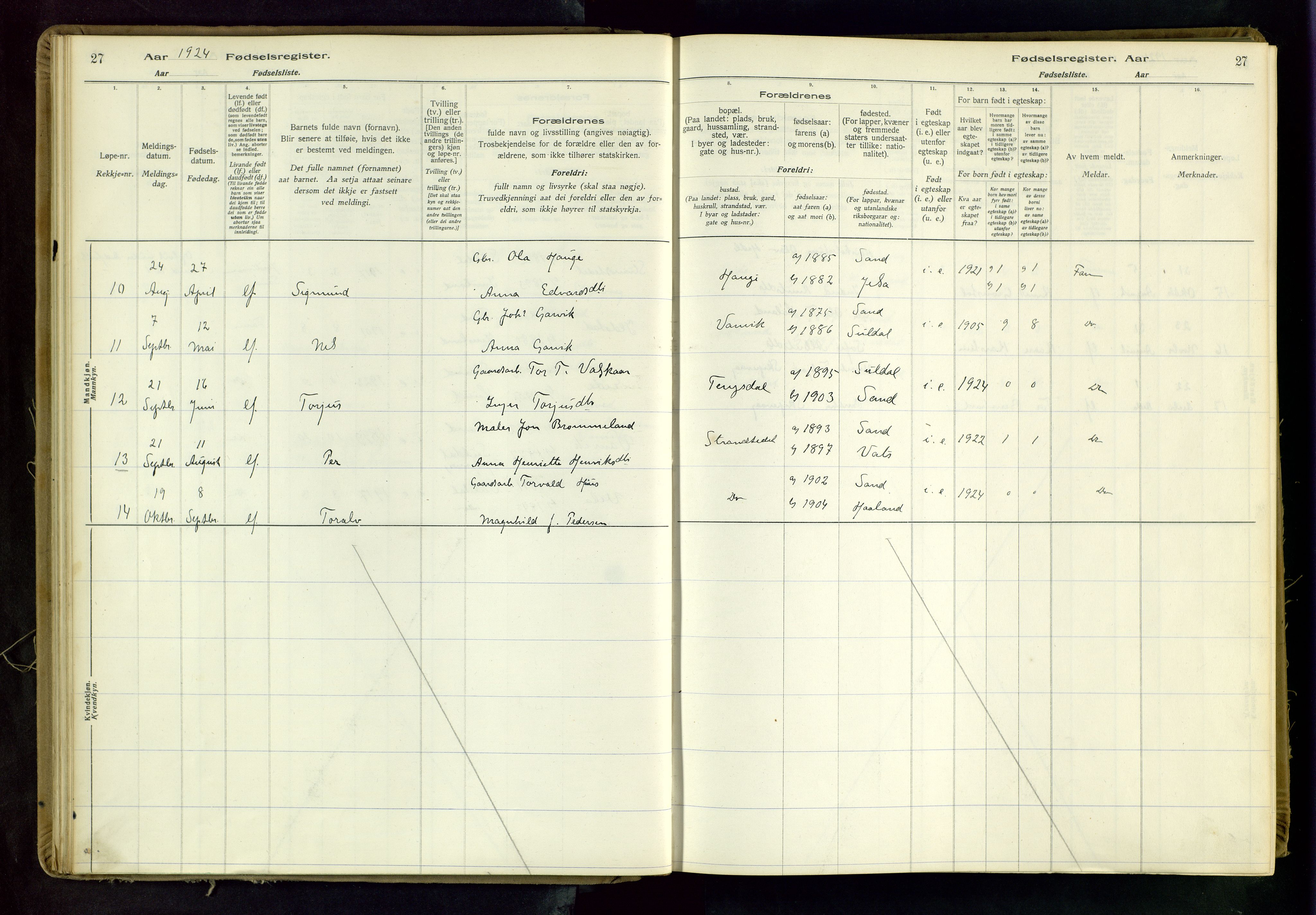 Suldal sokneprestkontor, AV/SAST-A-101845/03/A/L0001: Birth register no. 1, 1916-1982, p. 27