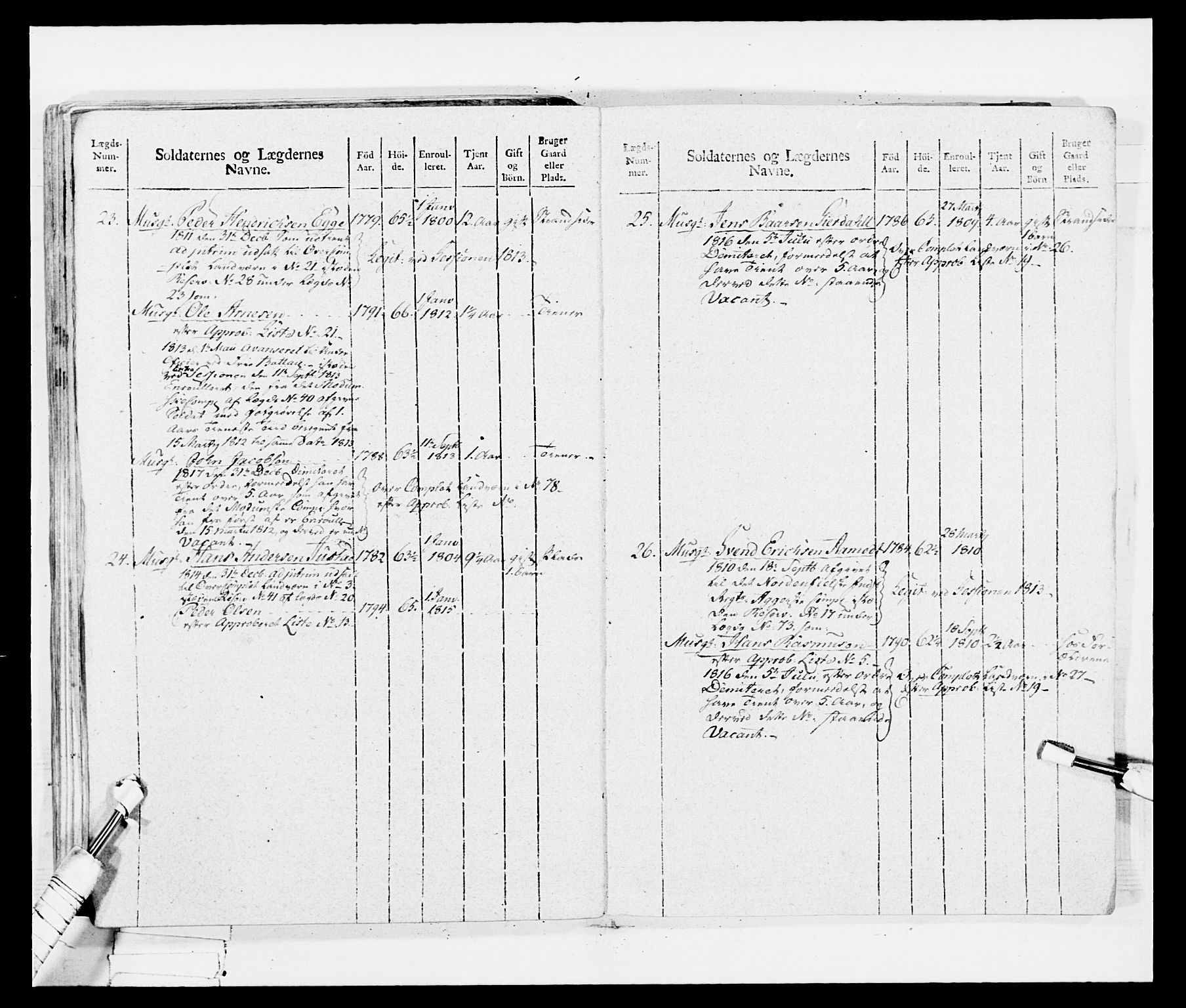 Generalitets- og kommissariatskollegiet, Det kongelige norske kommissariatskollegium, AV/RA-EA-5420/E/Eh/L0035: Nordafjelske gevorbne infanteriregiment, 1812-1813, p. 473