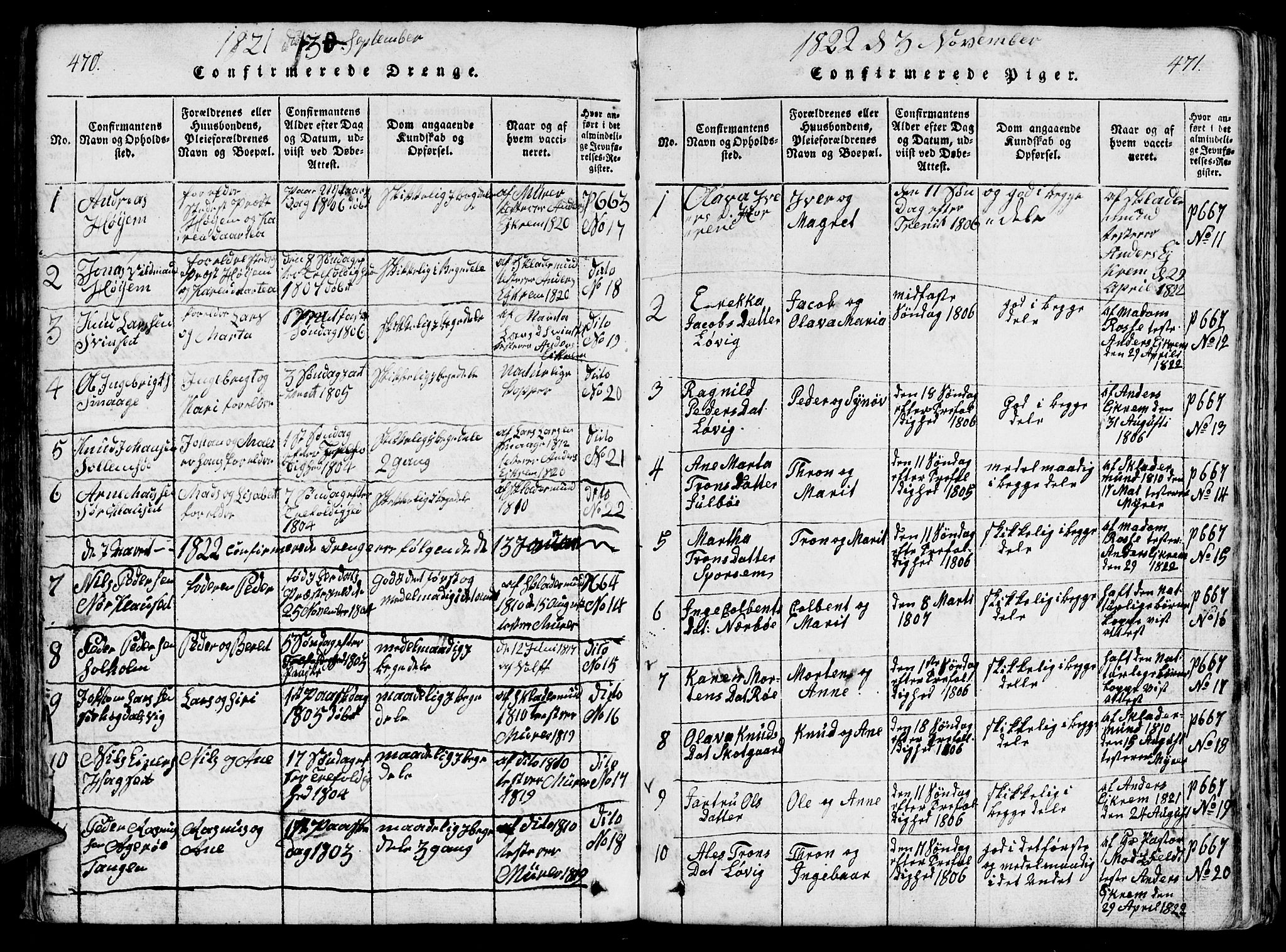 Ministerialprotokoller, klokkerbøker og fødselsregistre - Møre og Romsdal, SAT/A-1454/560/L0718: Parish register (official) no. 560A02, 1817-1844, p. 470-471