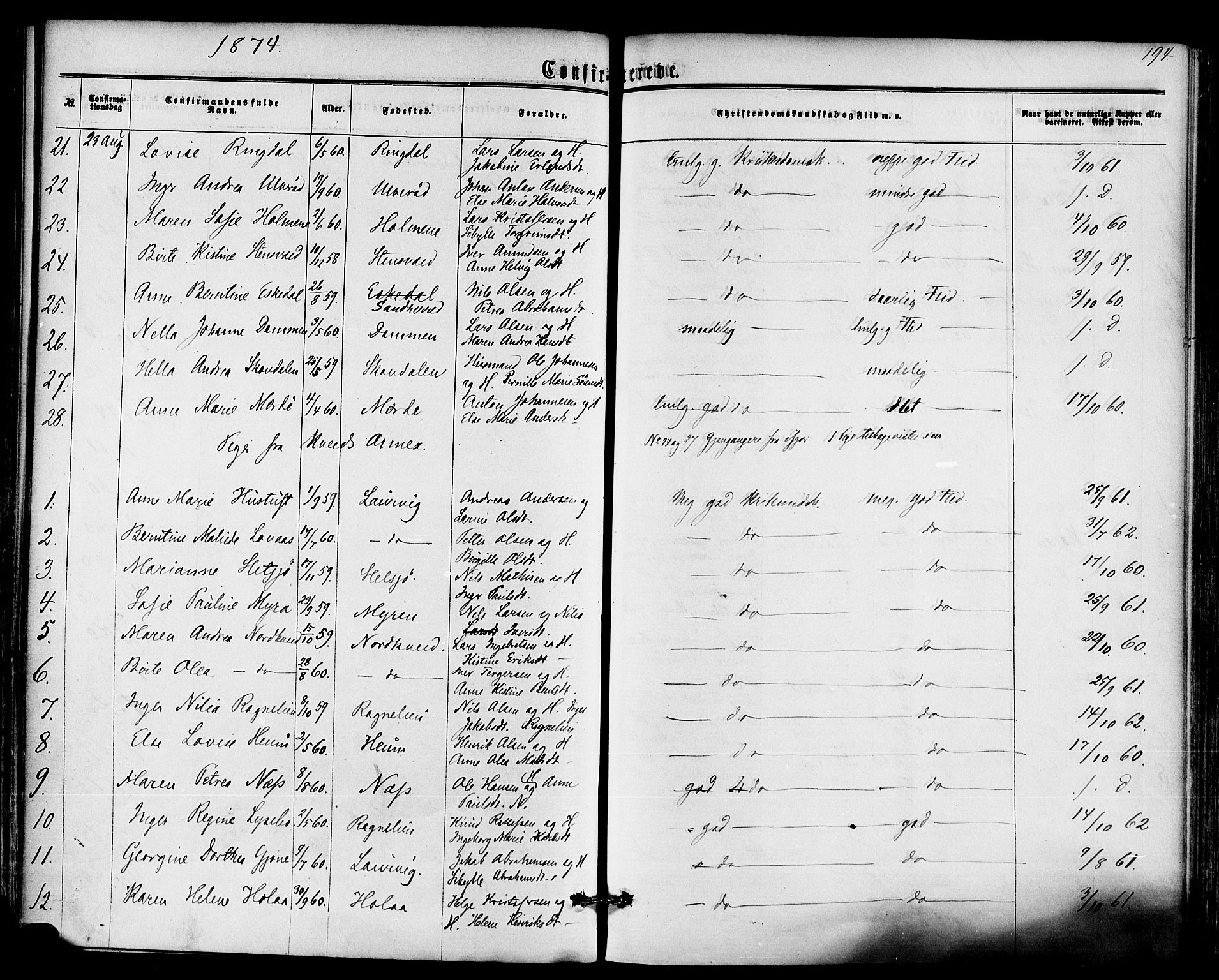 Hedrum kirkebøker, AV/SAKO-A-344/F/Fa/L0008: Parish register (official) no. I 8, 1869-1880, p. 194