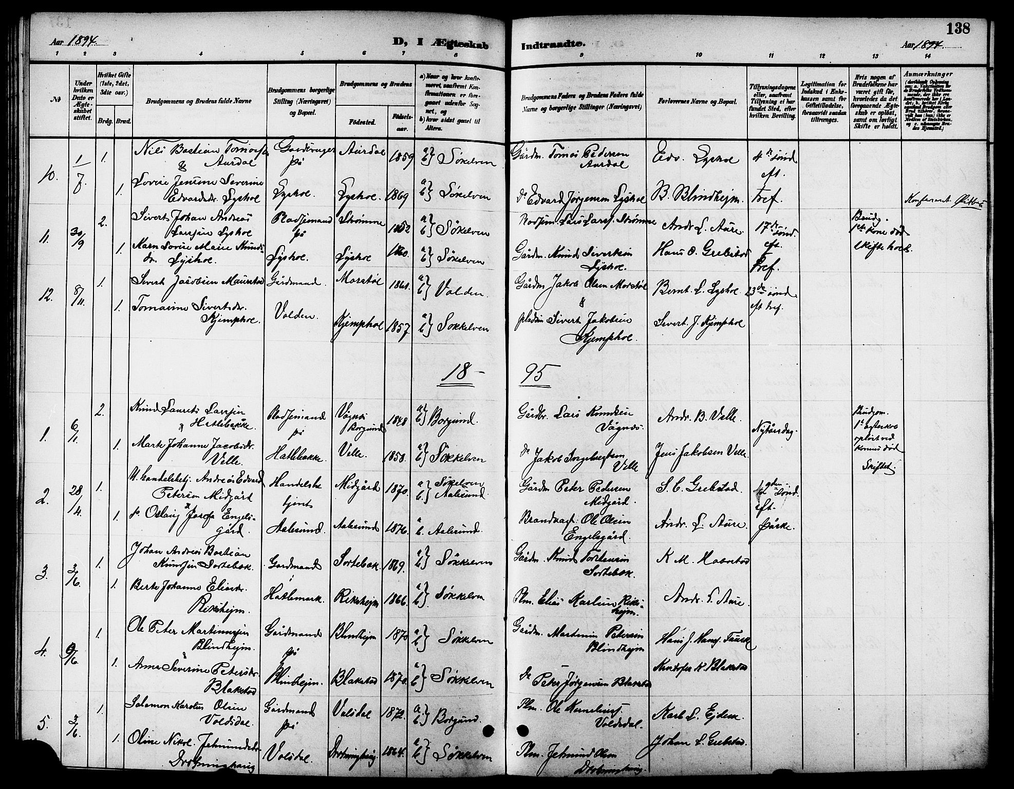 Ministerialprotokoller, klokkerbøker og fødselsregistre - Møre og Romsdal, SAT/A-1454/523/L0340: Parish register (copy) no. 523C03, 1892-1902, p. 138