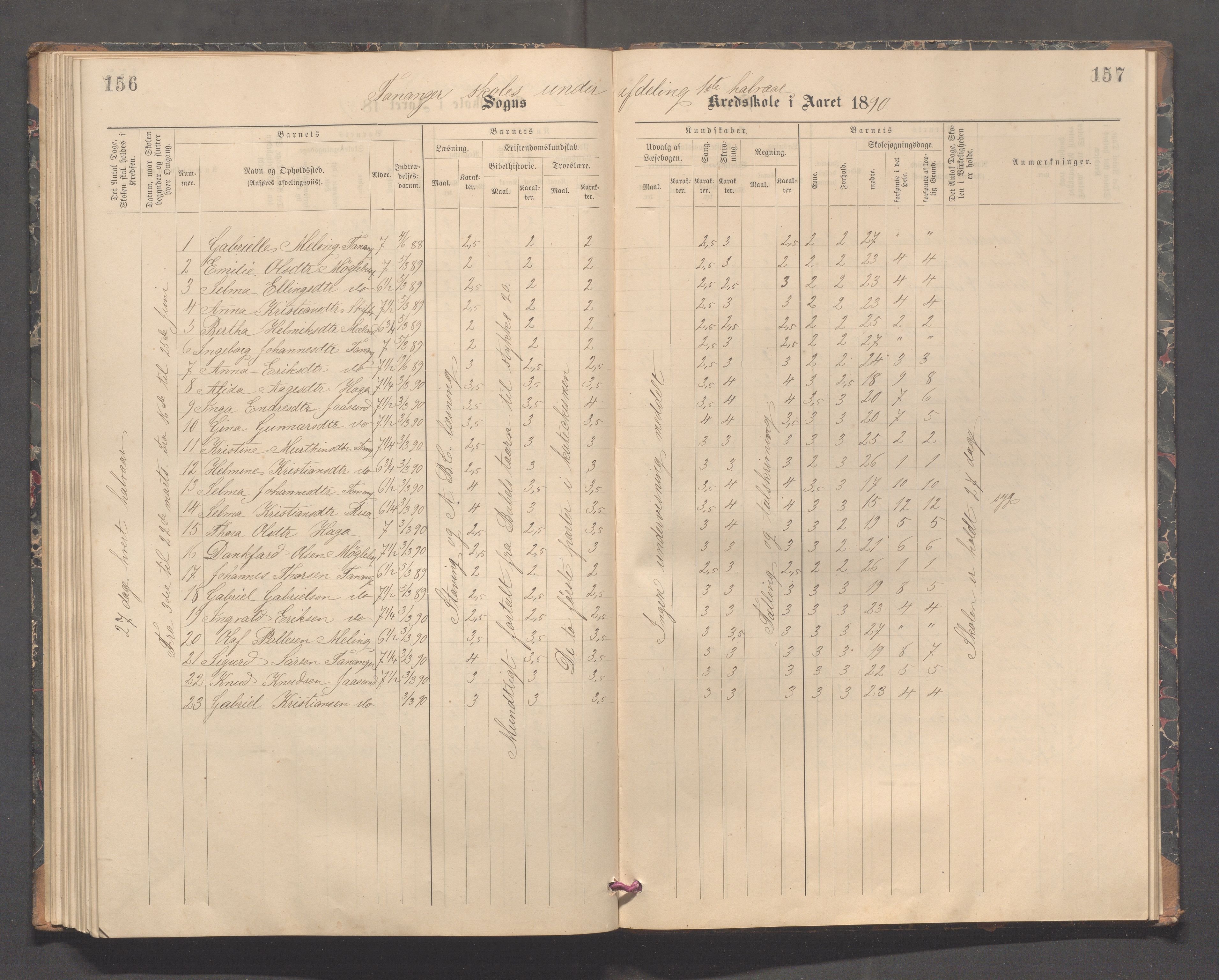 Håland kommune - Tananger skole, IKAR/K-102443/F/L0004: Skoleprotokoll, 1889-1891, p. 156-157