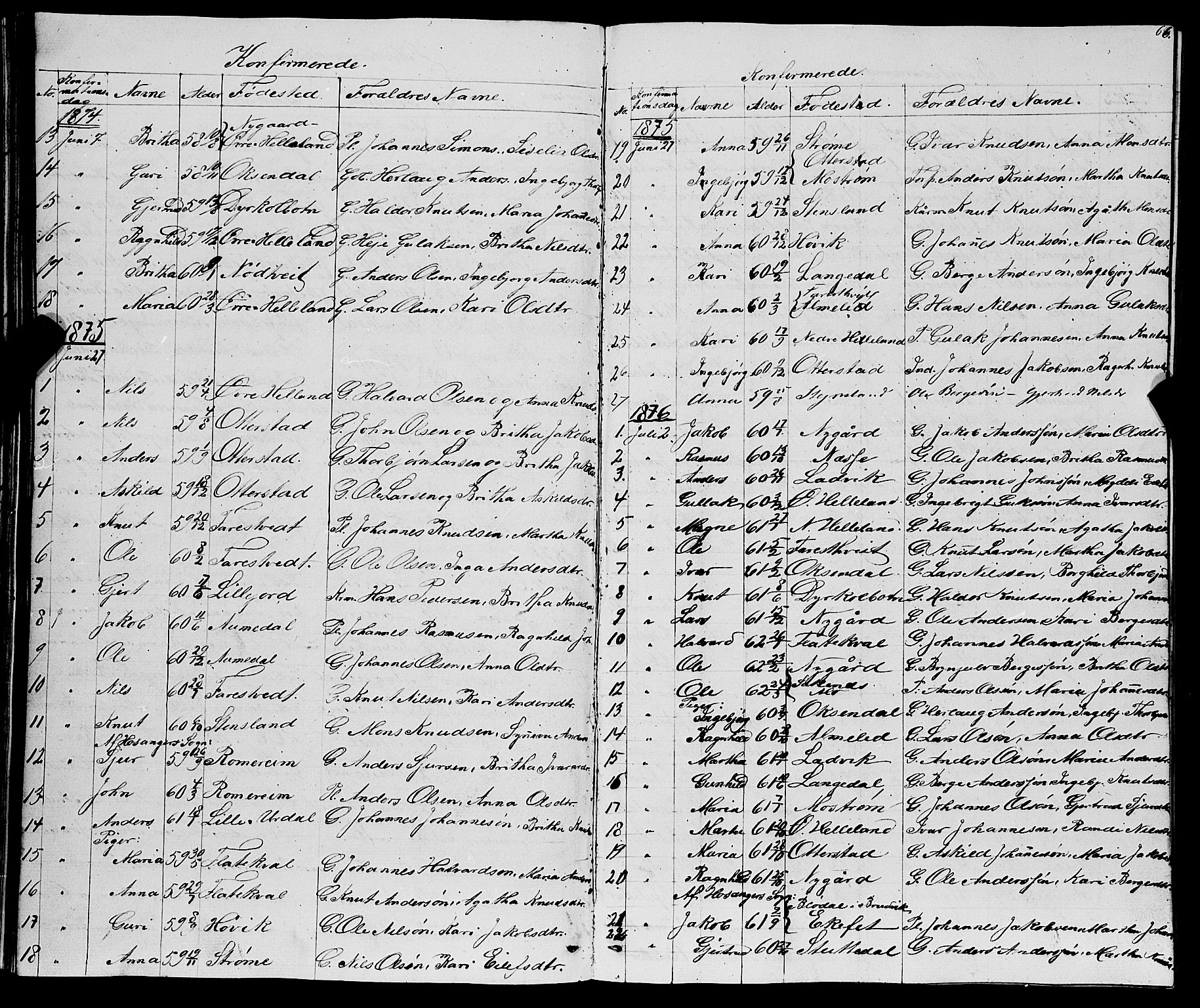 Osterfjorden Soknepresembete, AV/SAB-A-77301: Parish register (copy) no. B 1, 1851-1890, p. 66