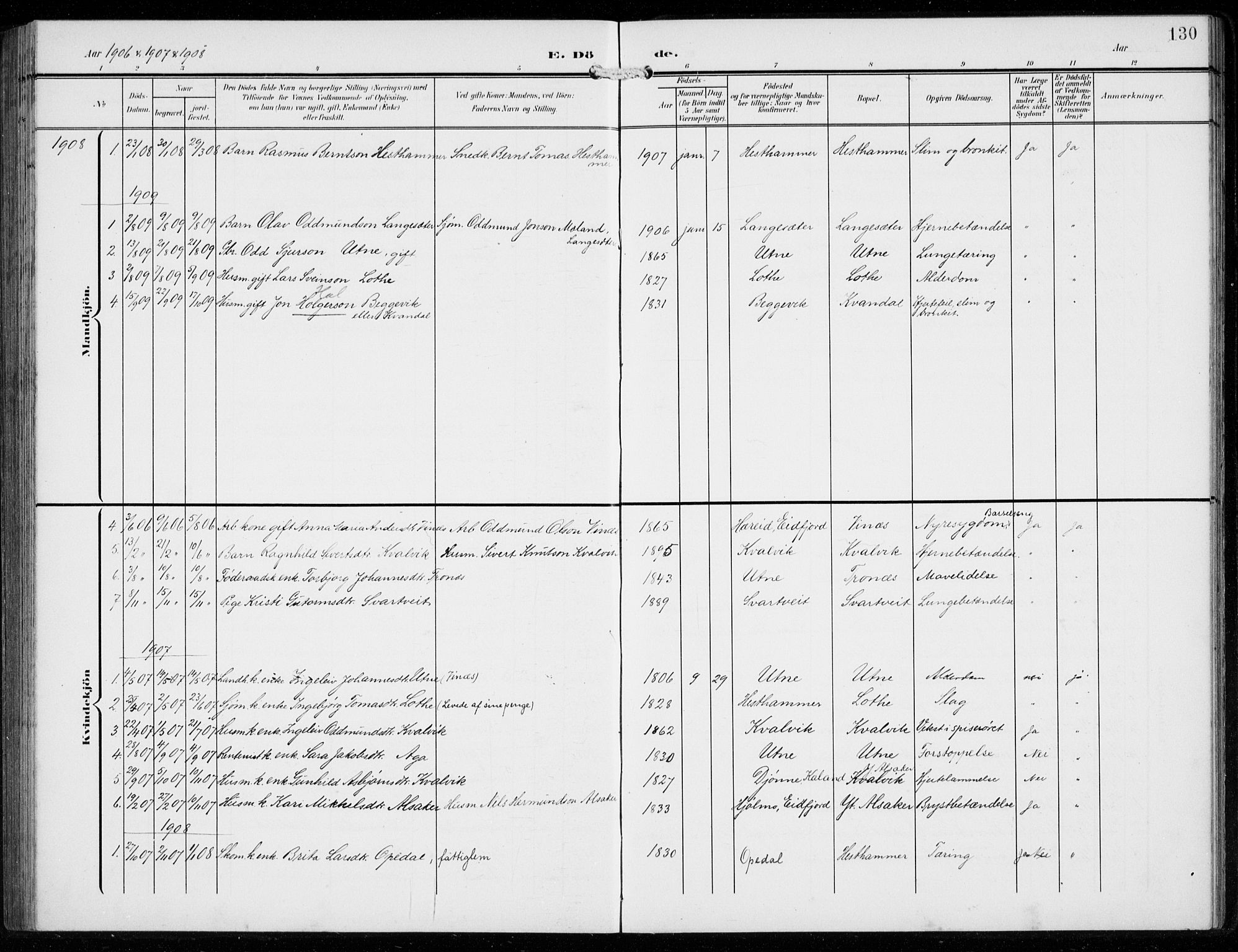 Ullensvang sokneprestembete, SAB/A-78701/H/Hab: Parish register (copy) no. F  1, 1902-1935, p. 130