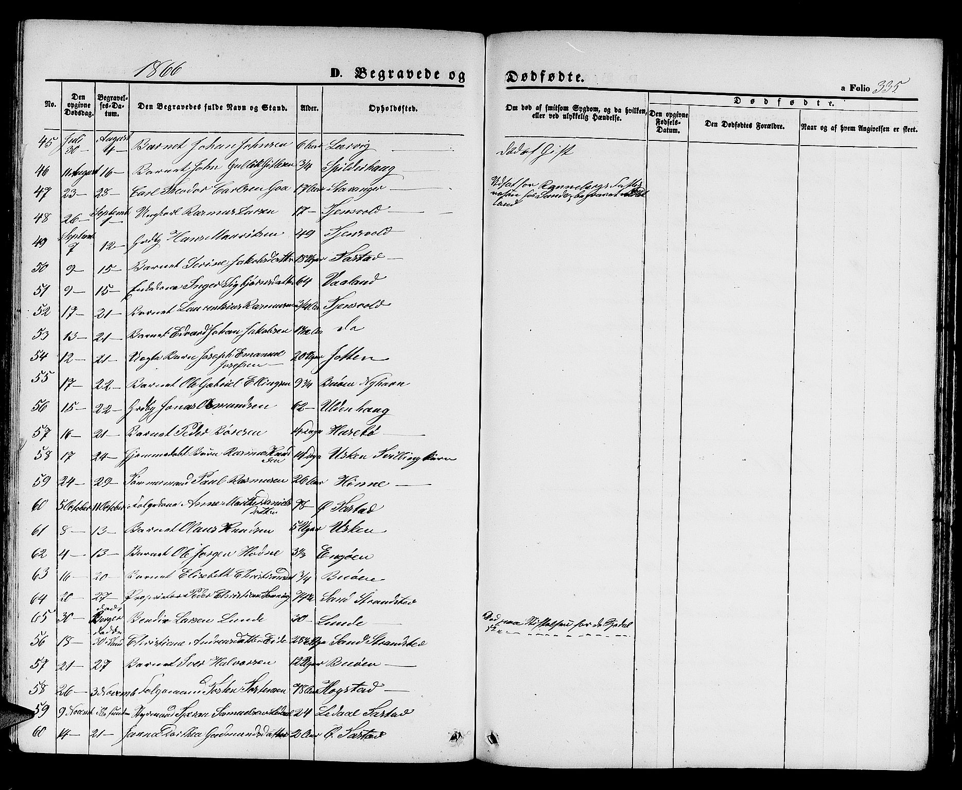 Hetland sokneprestkontor, SAST/A-101826/30/30BB/L0003: Parish register (copy) no. B 3, 1863-1877, p. 335