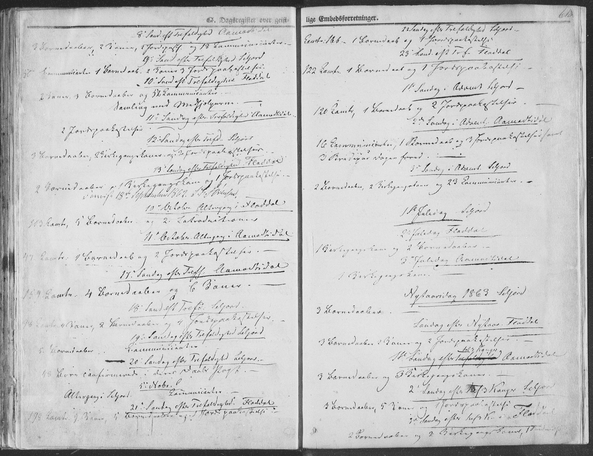 Seljord kirkebøker, AV/SAKO-A-20/F/Fa/L012b: Parish register (official) no. I 12B, 1850-1865, p. 618