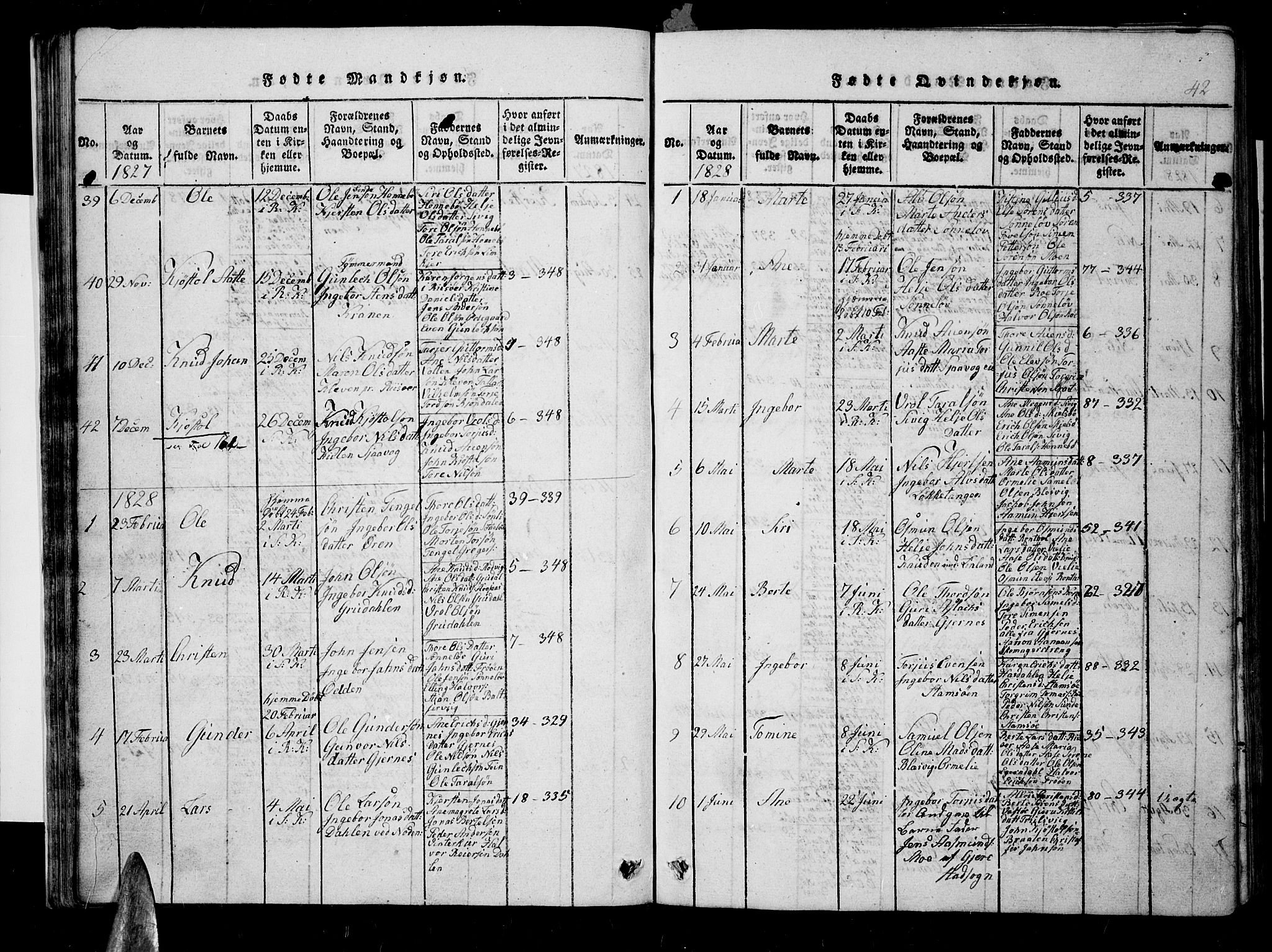 Søndeled sokneprestkontor, AV/SAK-1111-0038/F/Fb/L0002: Parish register (copy) no. B 2, 1816-1839, p. 42