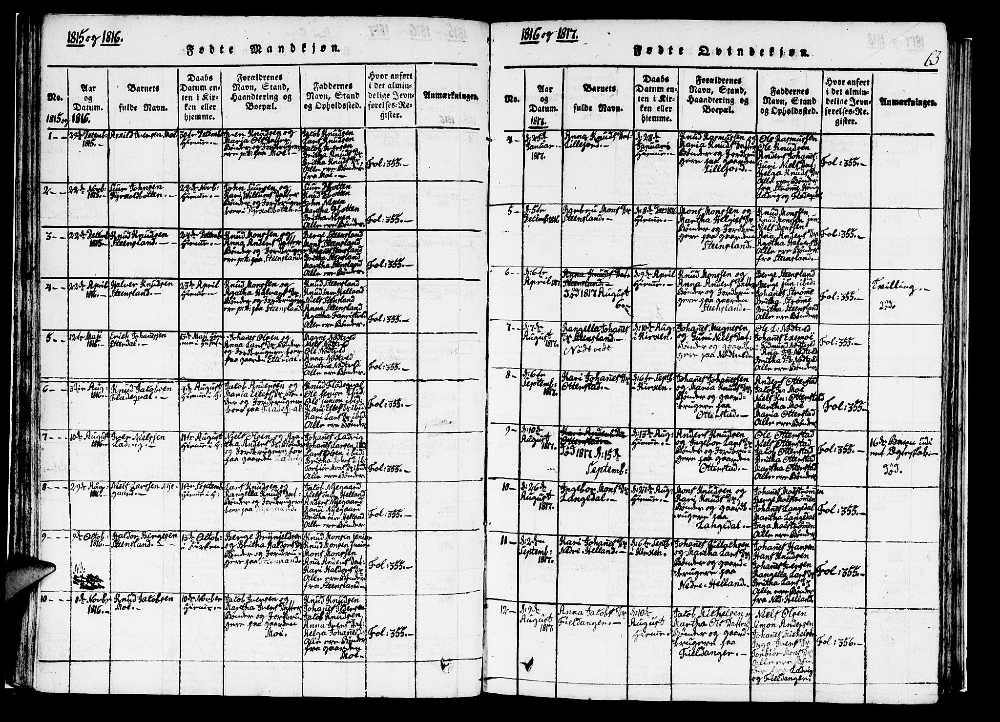 Hosanger sokneprestembete, AV/SAB-A-75801/H/Haa: Parish register (official) no. A 5, 1815-1824, p. 63