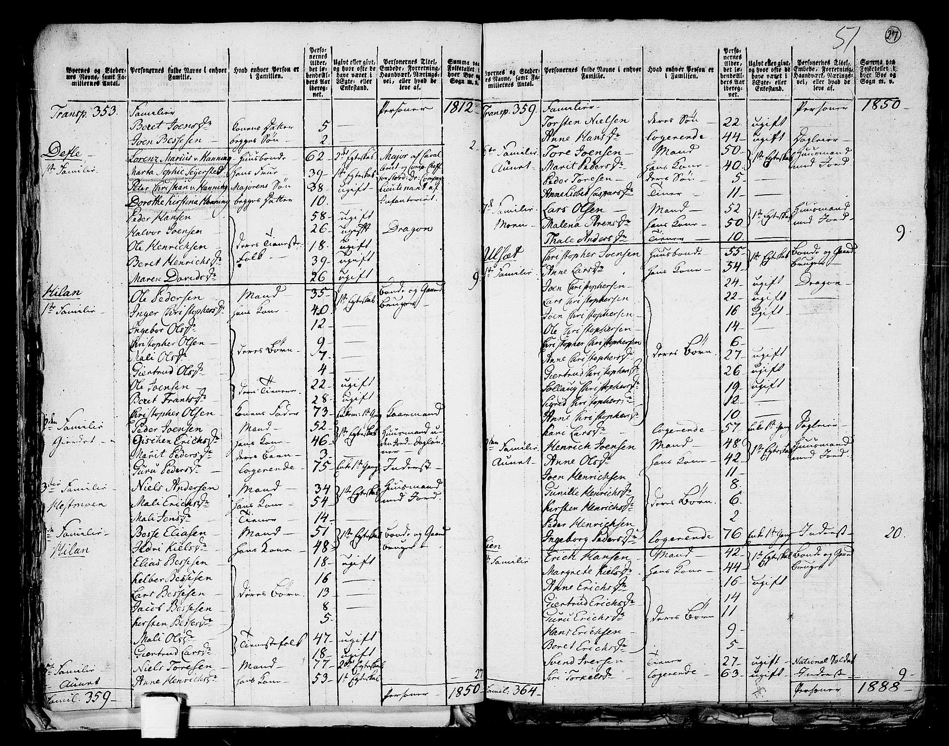 RA, 1801 census for 1714P Stjørdal, 1801, p. 26b-27a