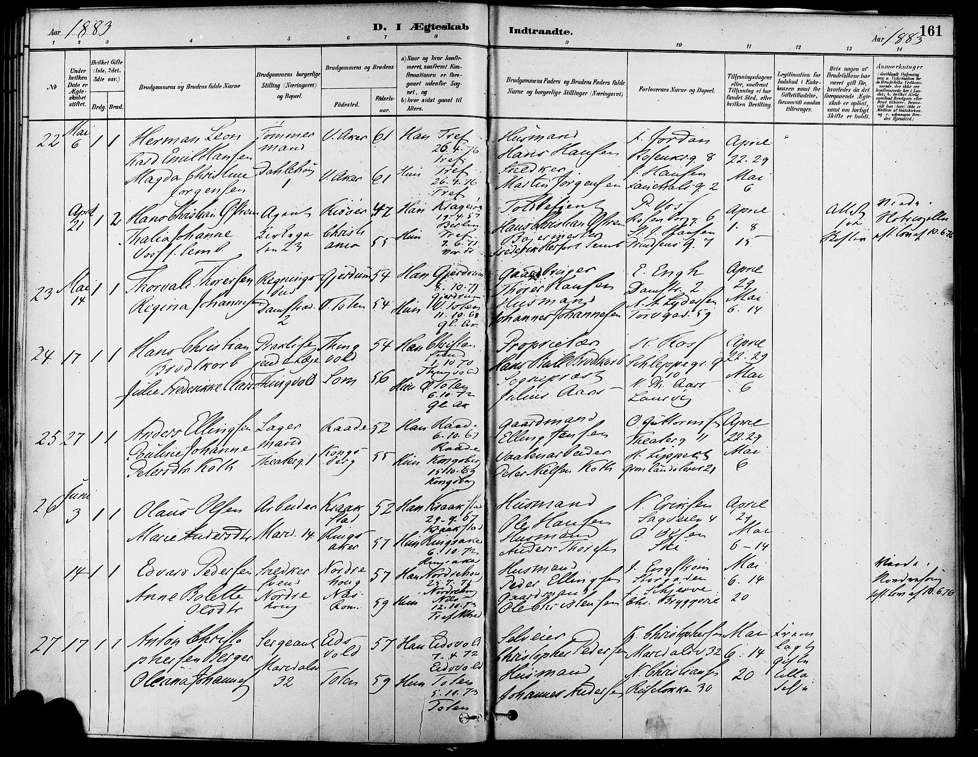 Gamle Aker prestekontor Kirkebøker, SAO/A-10617a/F/L0007: Parish register (official) no. 7, 1882-1890, p. 161