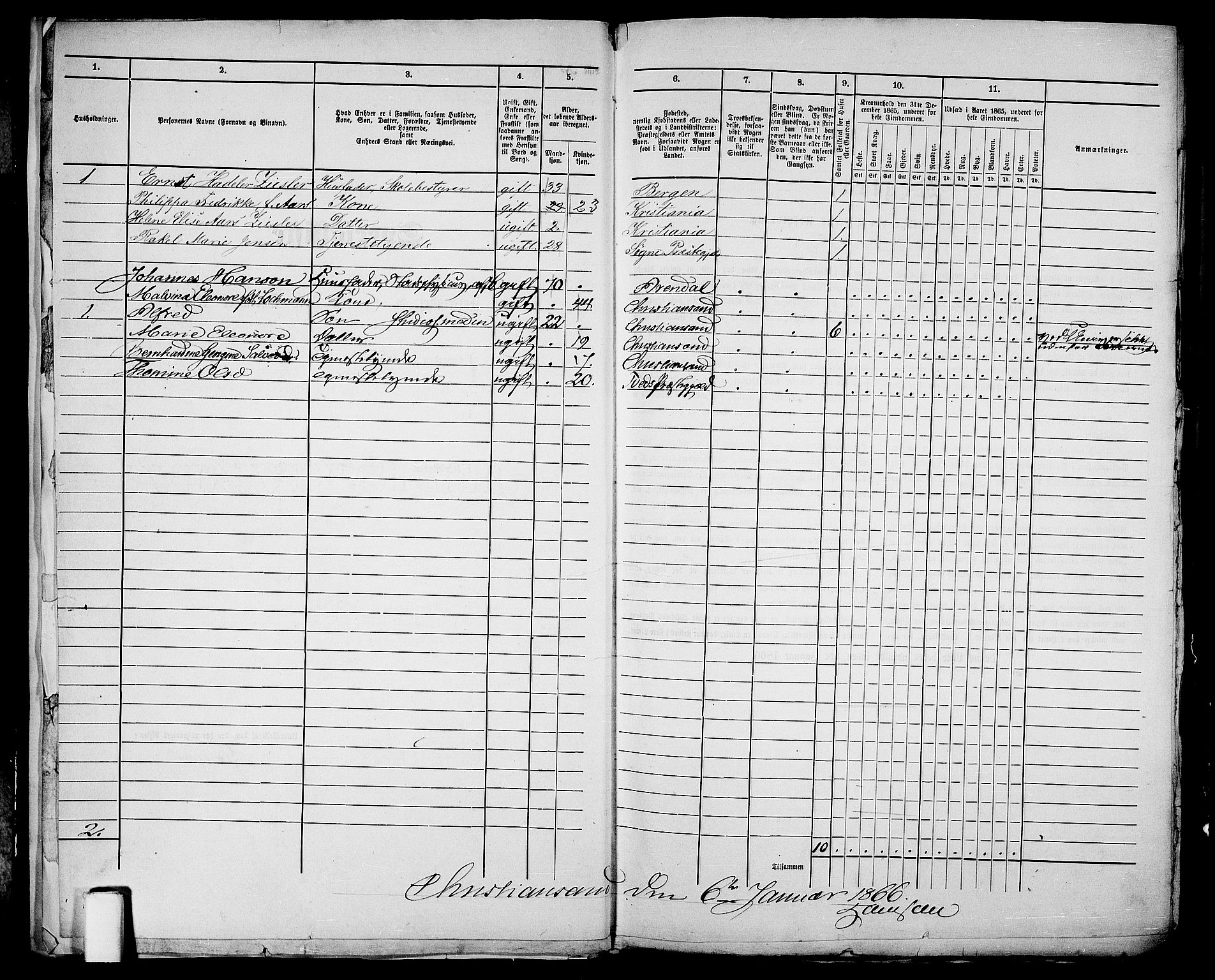 RA, 1865 census for Kristiansand, 1865, p. 18