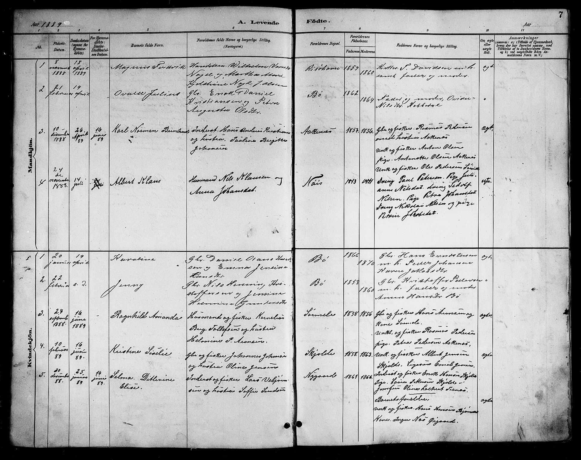 Ministerialprotokoller, klokkerbøker og fødselsregistre - Nordland, AV/SAT-A-1459/898/L1427: Parish register (copy) no. 898C02, 1887-1917, p. 7