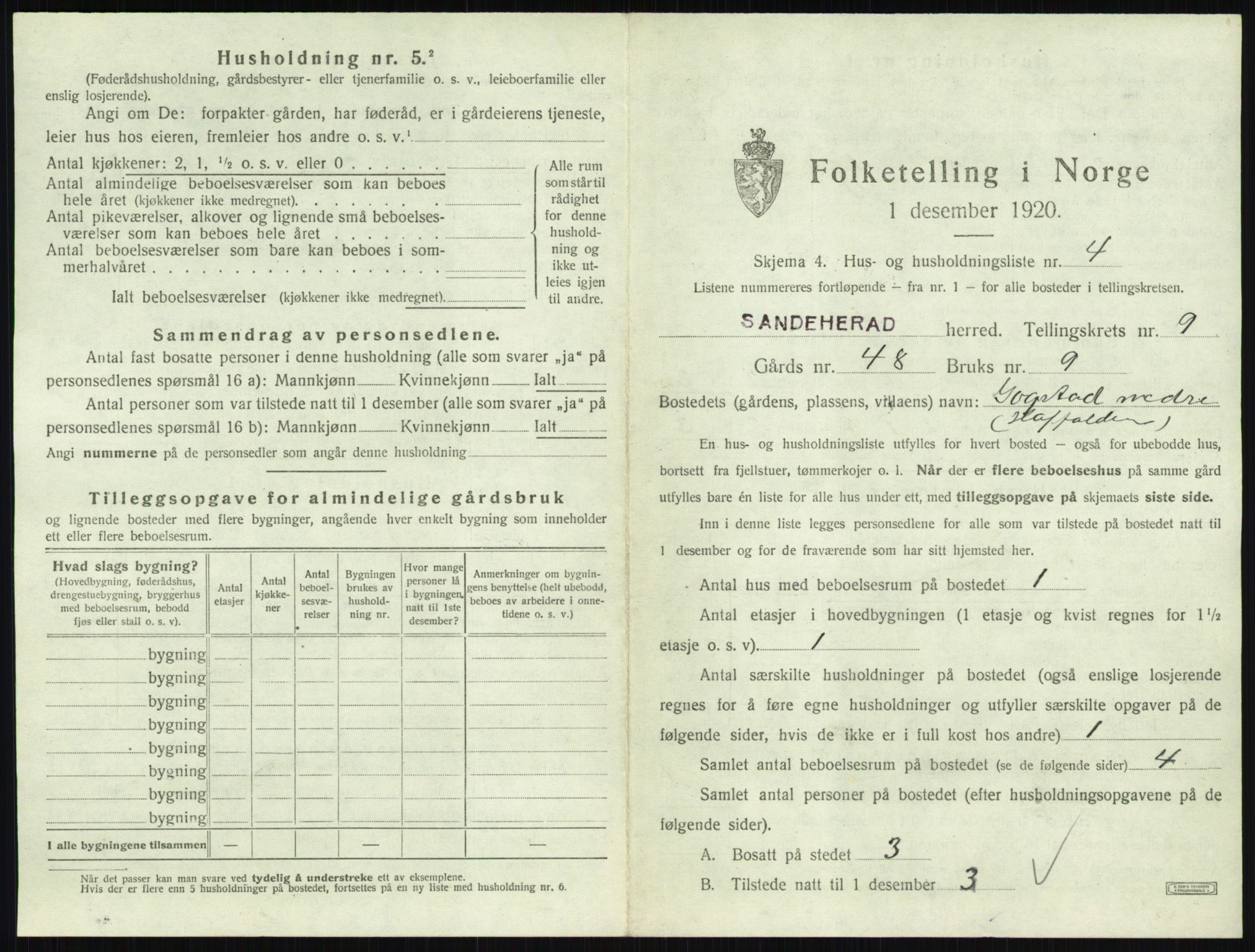 SAKO, 1920 census for Sandeherred, 1920, p. 1945