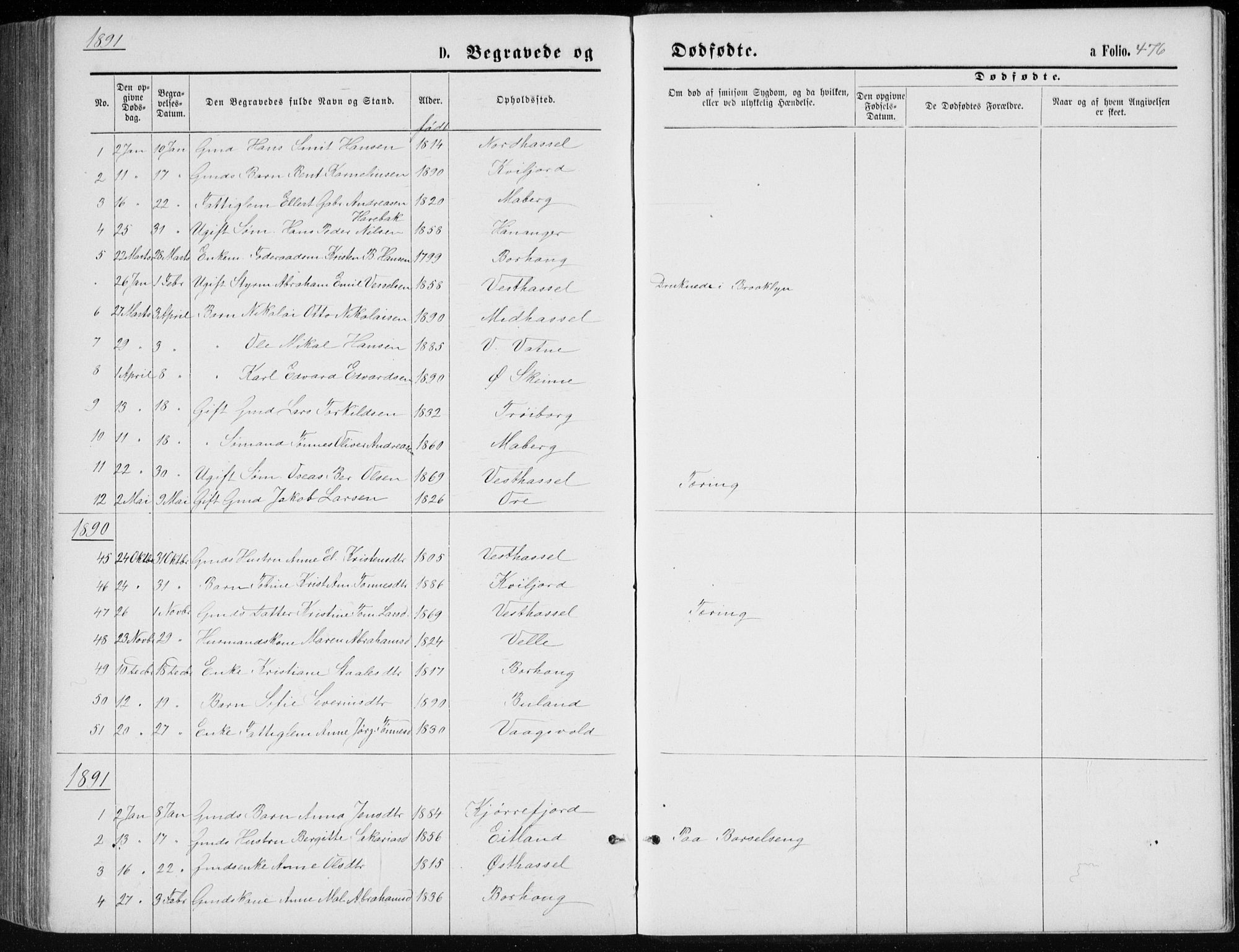 Lista sokneprestkontor, AV/SAK-1111-0027/F/Fb/L0004: Parish register (copy) no. B 4, 1877-1891, p. 476