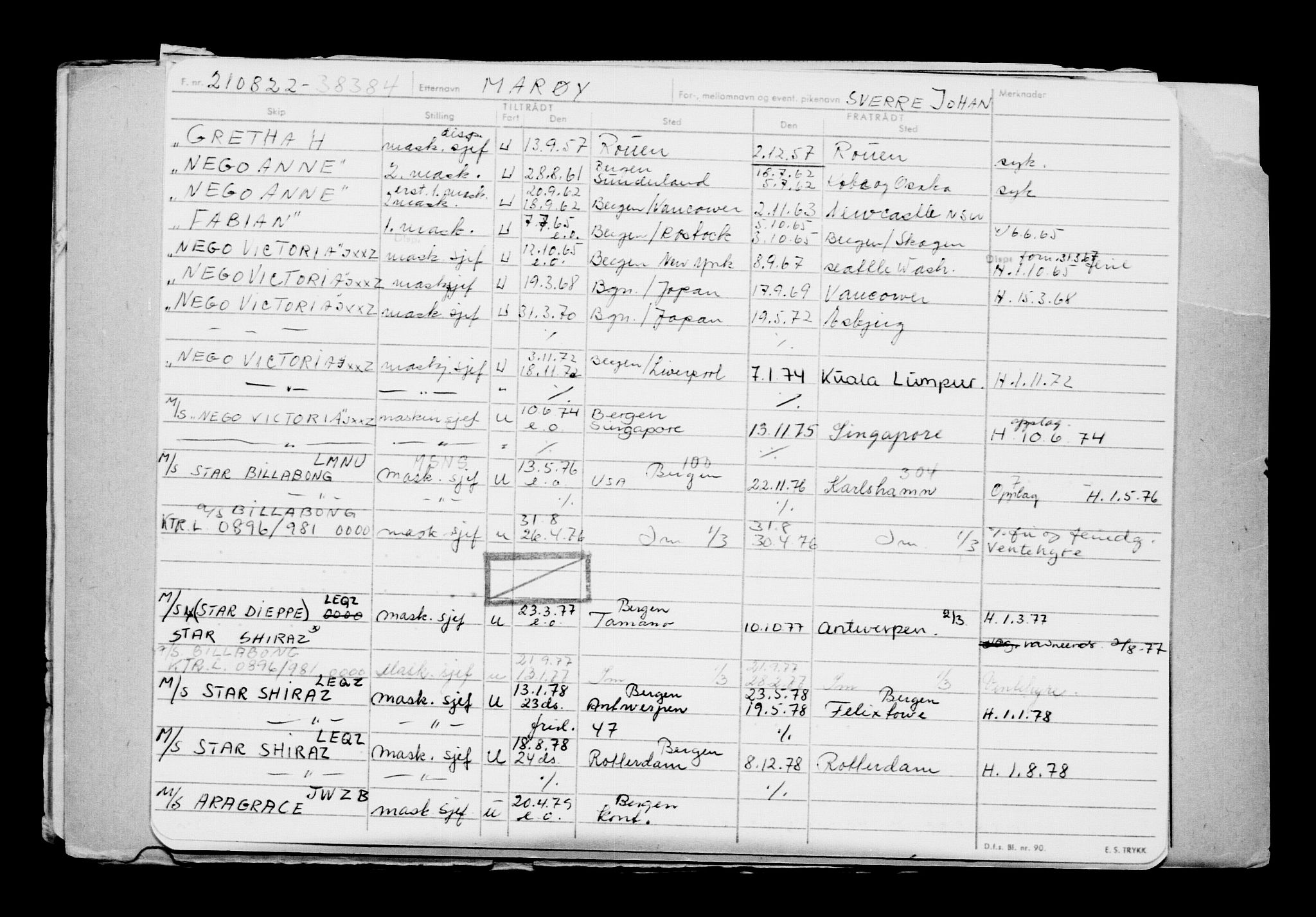 Direktoratet for sjømenn, AV/RA-S-3545/G/Gb/L0210: Hovedkort, 1922, p. 18