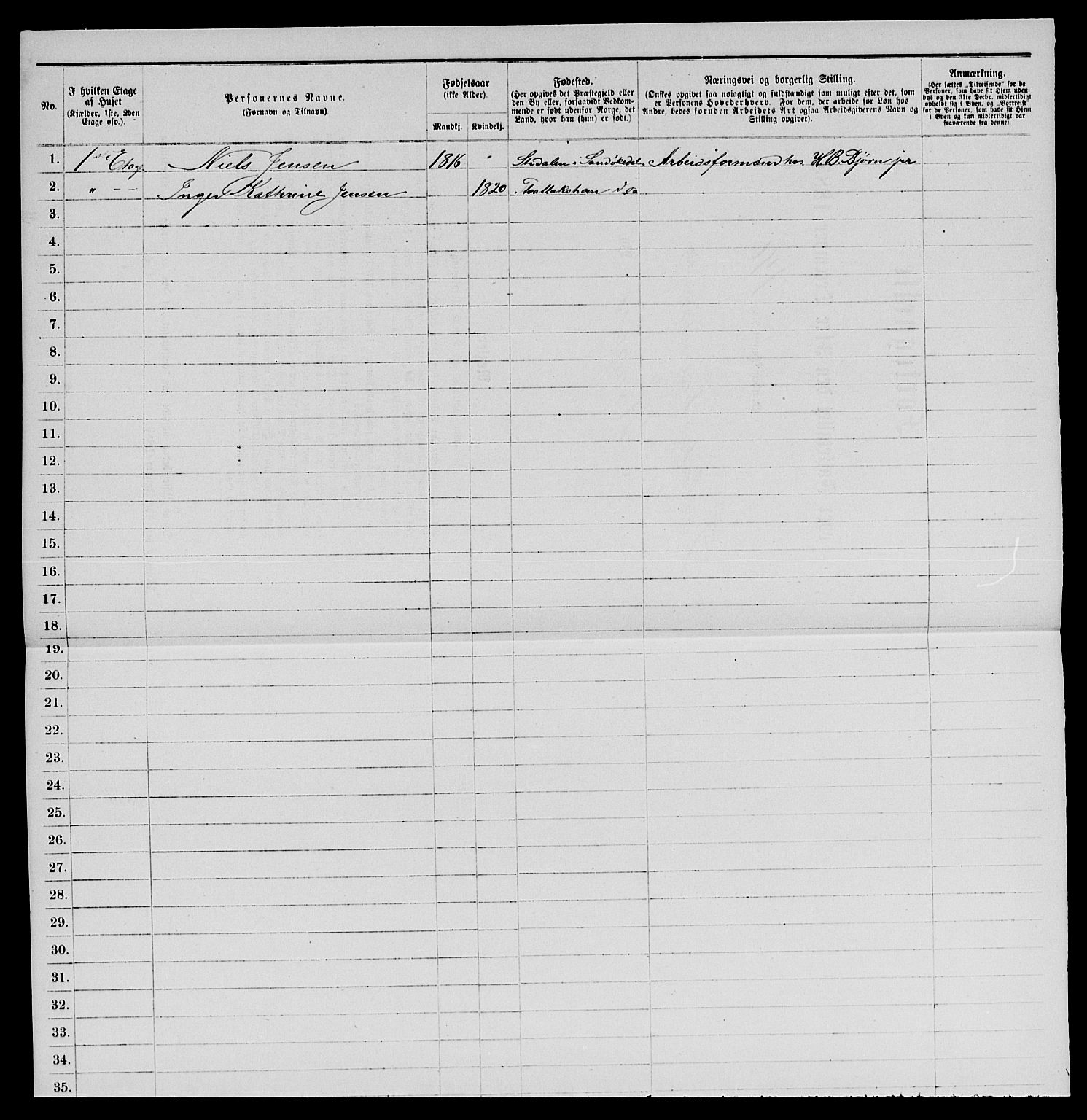 SAKO, 1885 census for 0801 Kragerø, 1885, p. 374