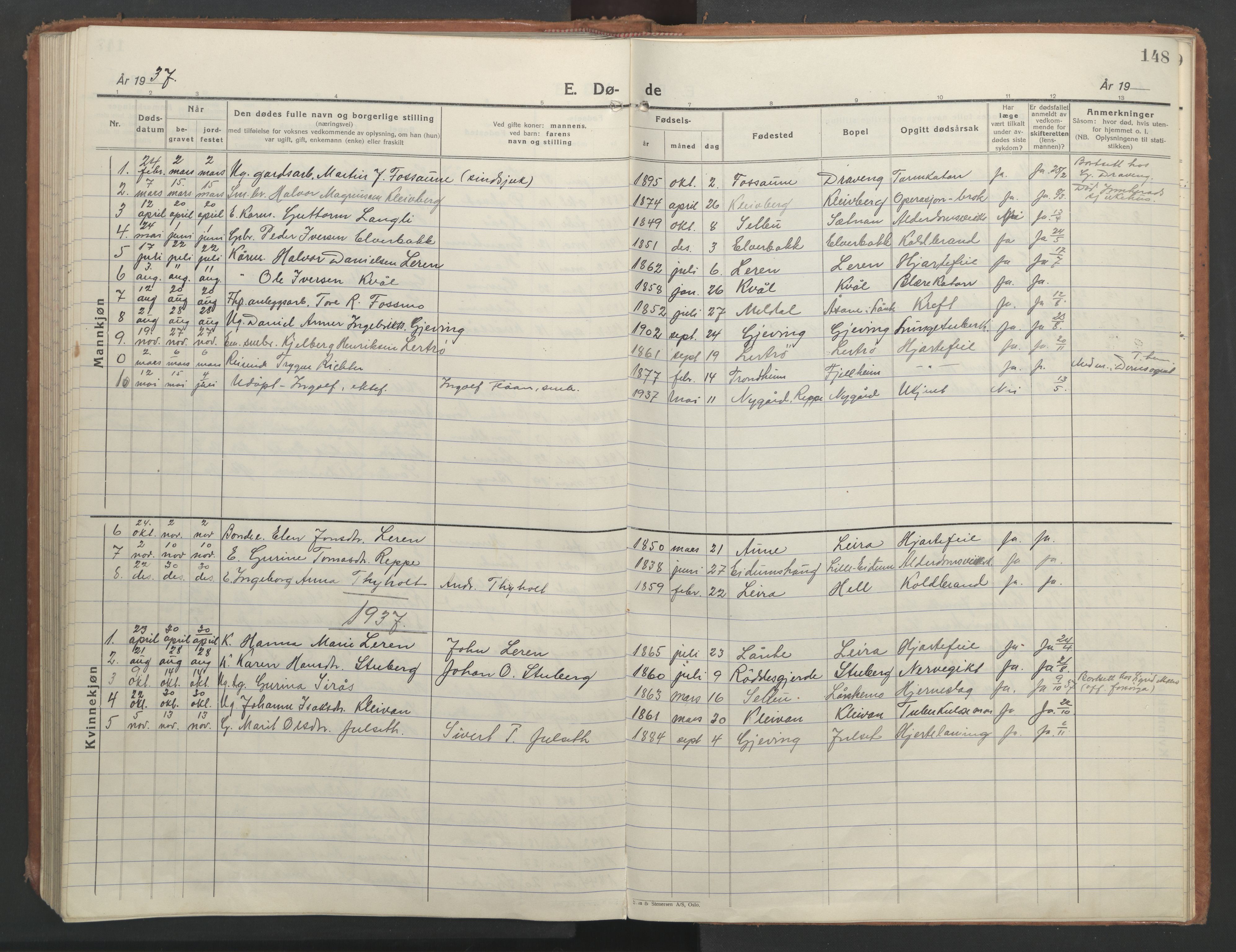 Ministerialprotokoller, klokkerbøker og fødselsregistre - Nord-Trøndelag, SAT/A-1458/710/L0097: Parish register (copy) no. 710C02, 1925-1955, p. 148