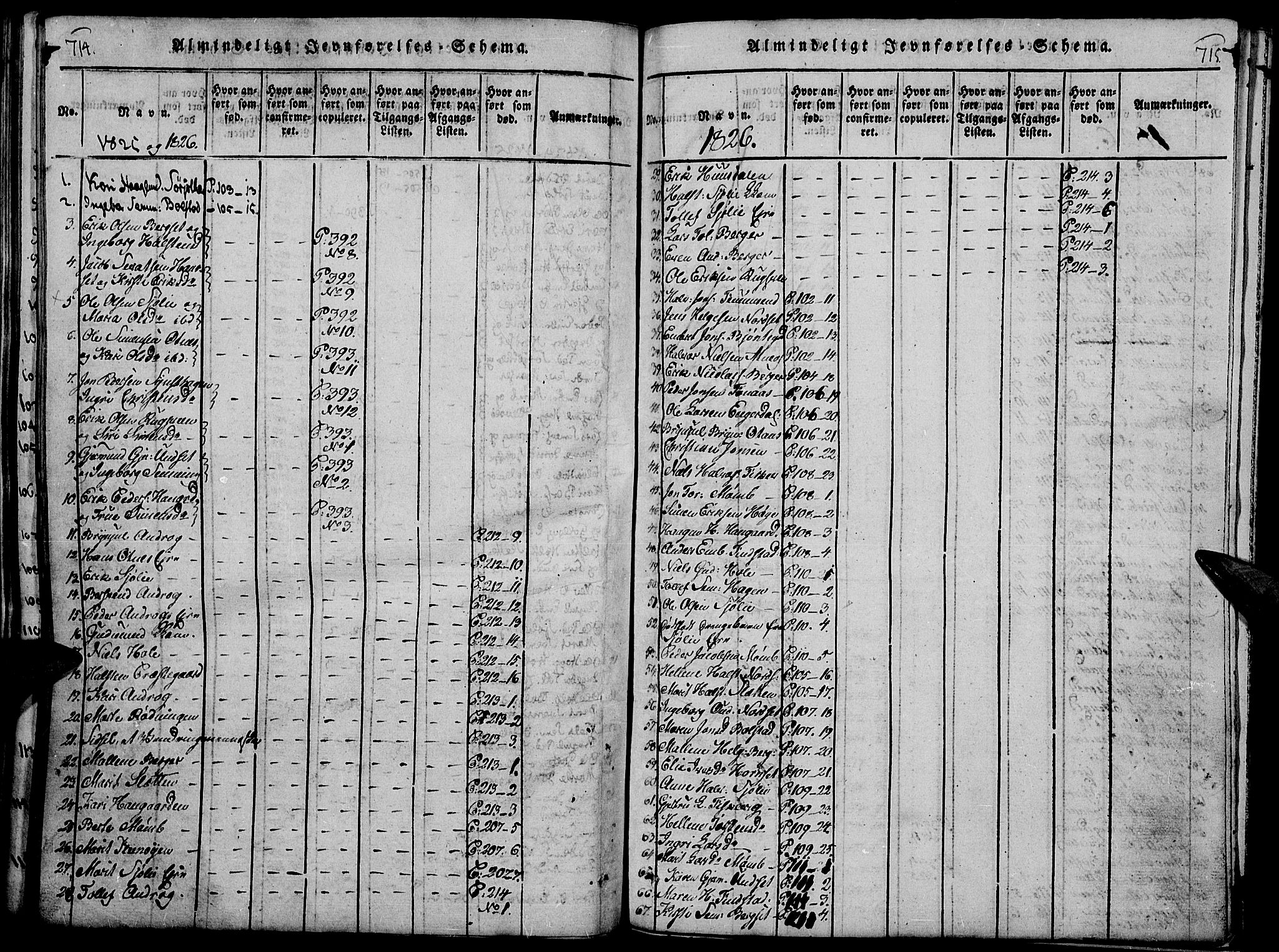 Rendalen prestekontor, SAH/PREST-054/H/Ha/Haa/L0003: Parish register (official) no. 3, 1815-1829, p. 714-715